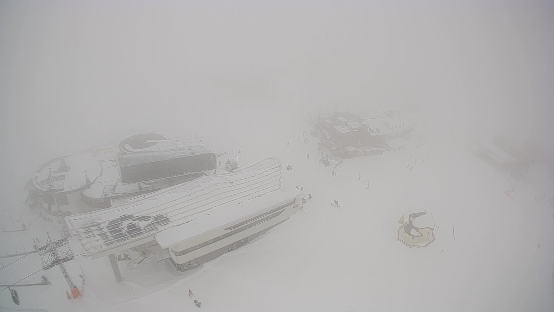 Kronplatz | peak | 2275m