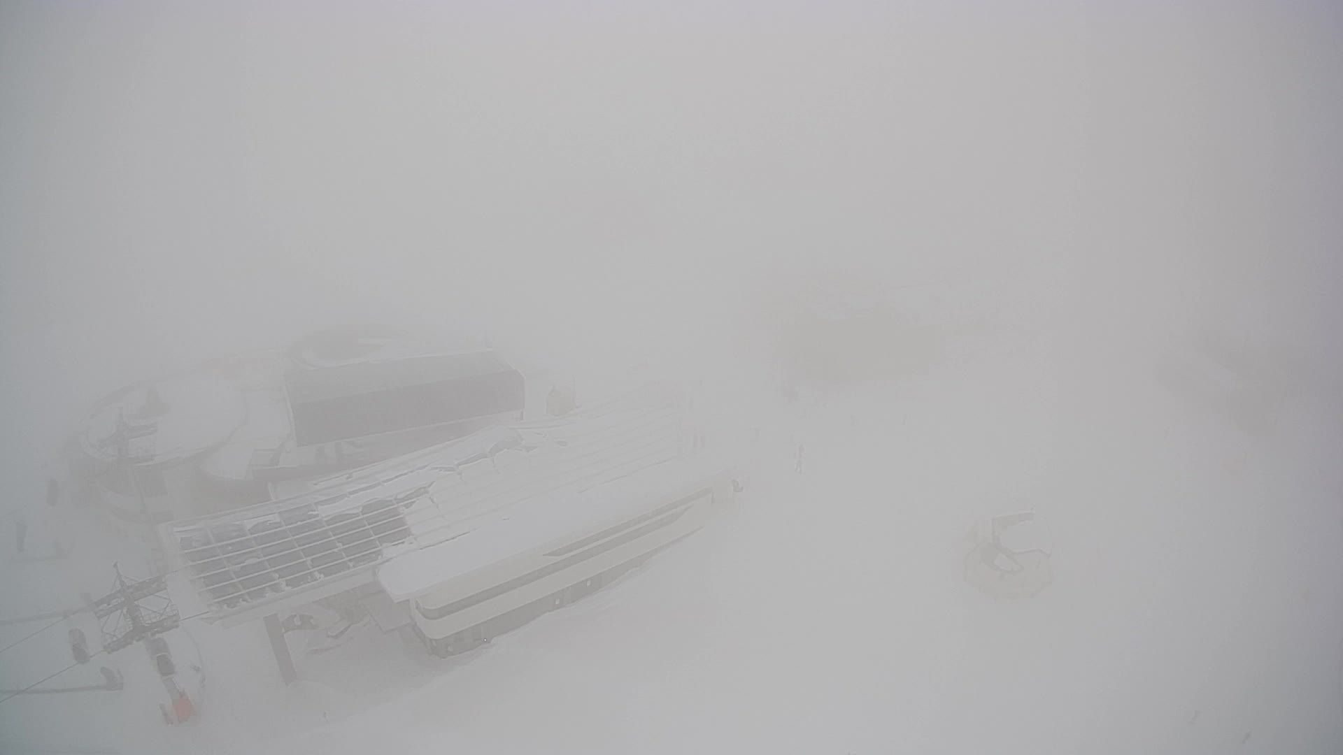 Kronplatz | peak | 2275m