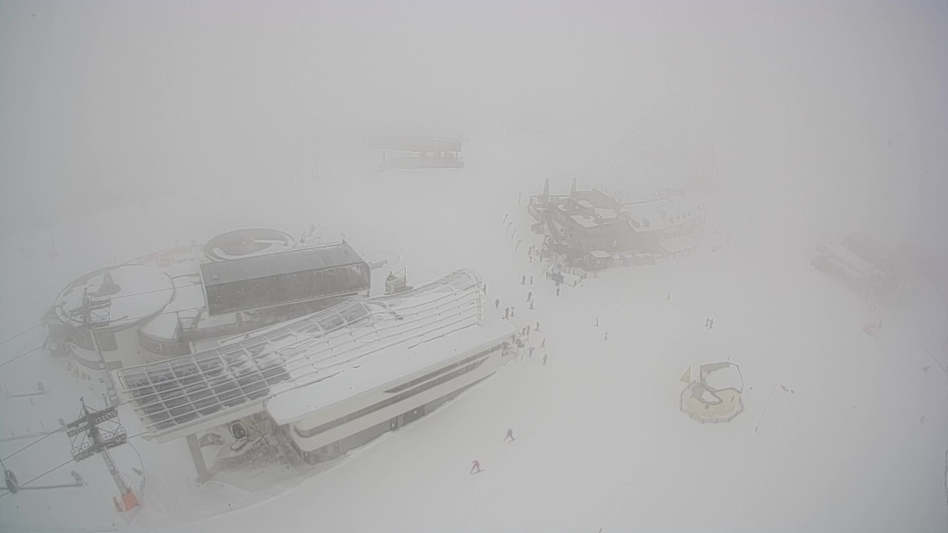 Kronplatz | peak | 2275m