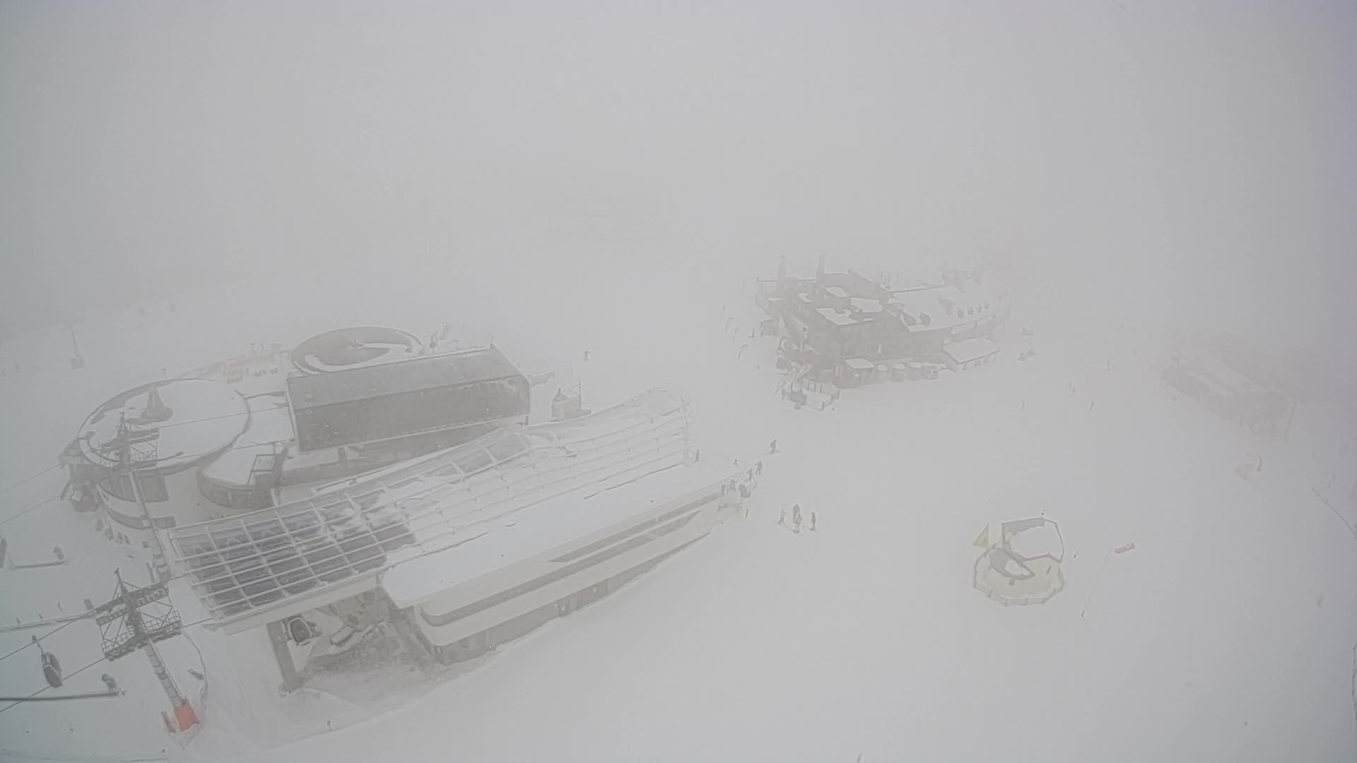 Kronplatz | Gipfel | 2275m