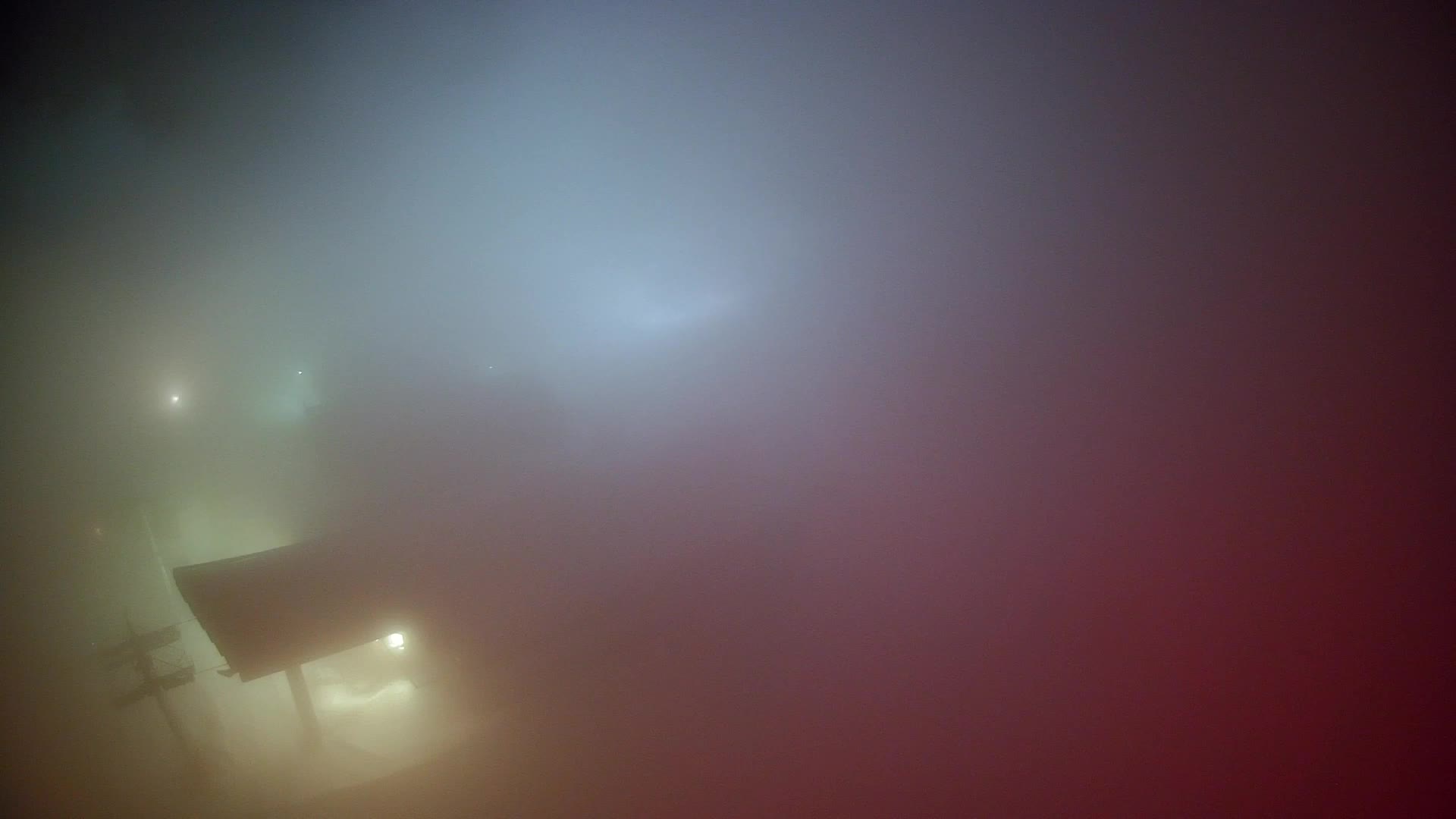 Kronplatz | sommet | 2275m