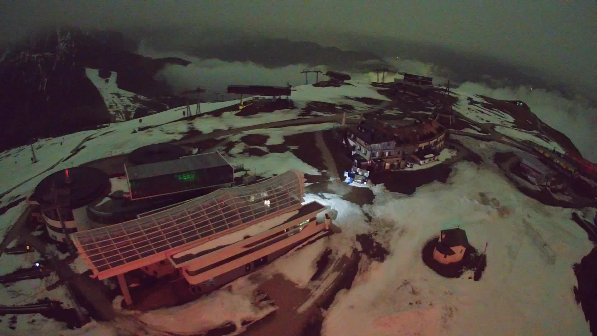 Kronplatz | peak | 2275m