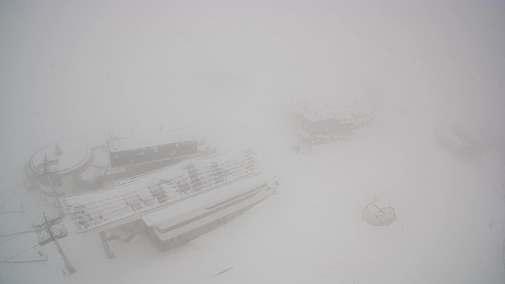Kronplatz | peak | 2275m