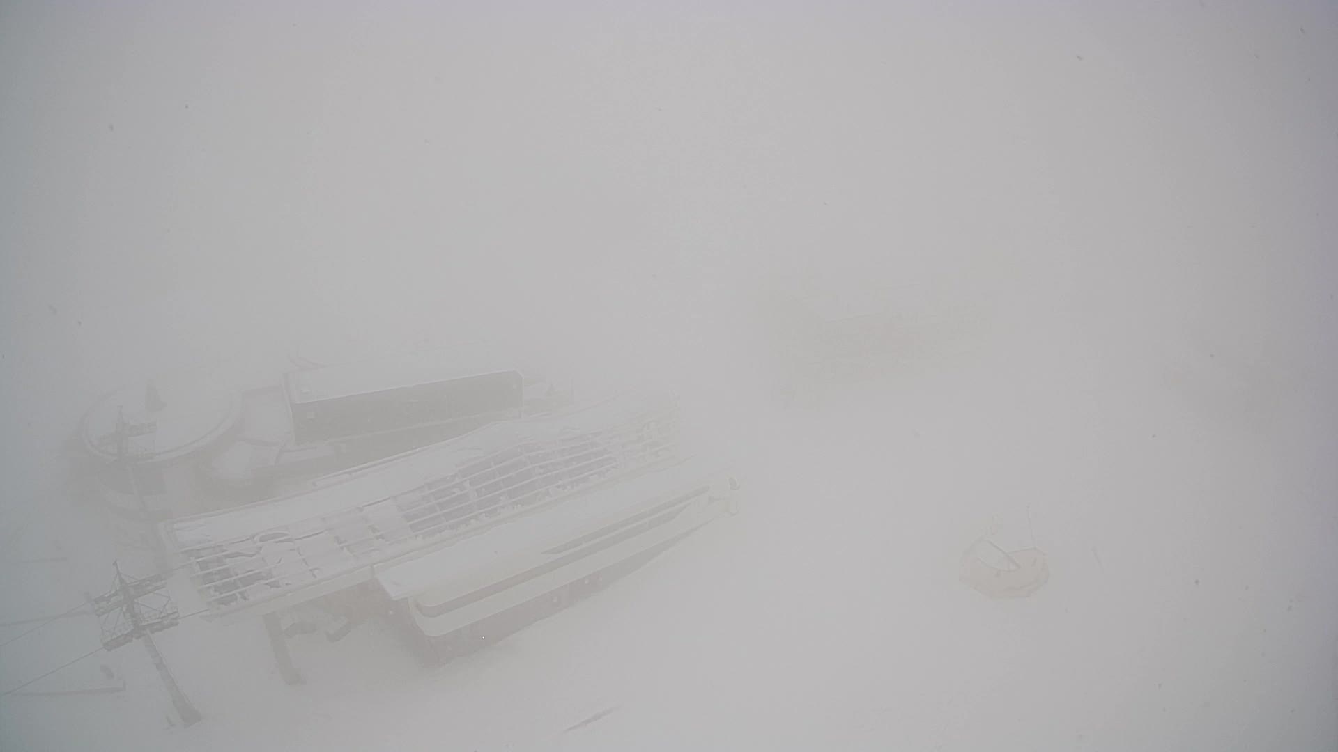 Kronplatz | peak | 2275m