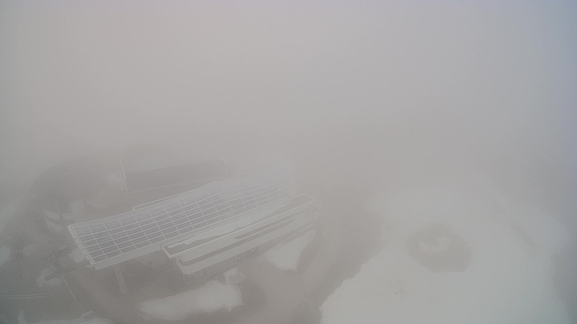 Kronplatz | peak | 2275m