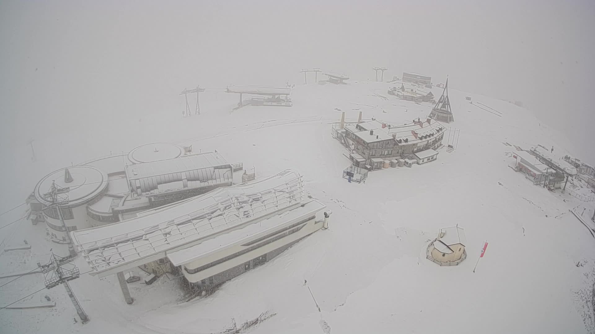 Kronplatz | peak | 2275m