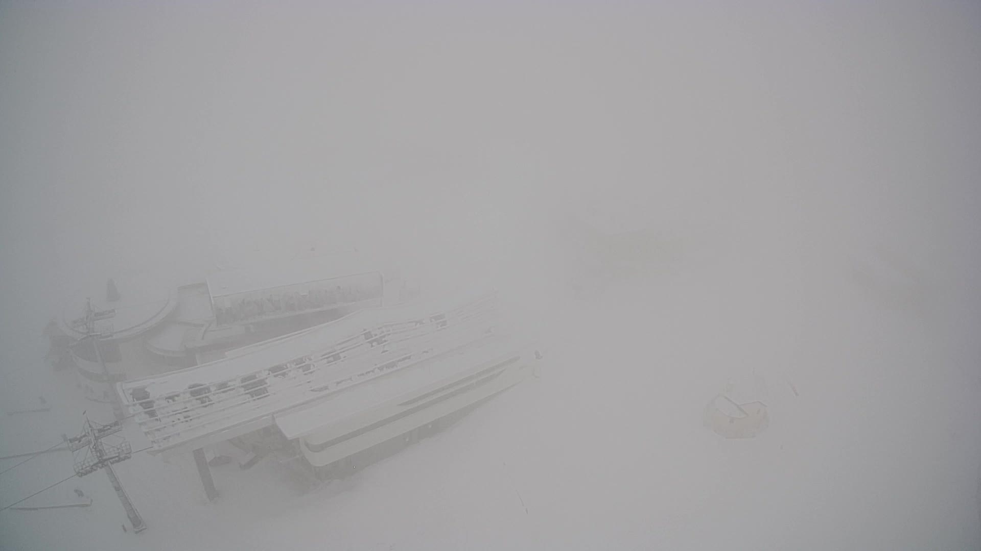 Kronplatz | Gipfel | 2275m