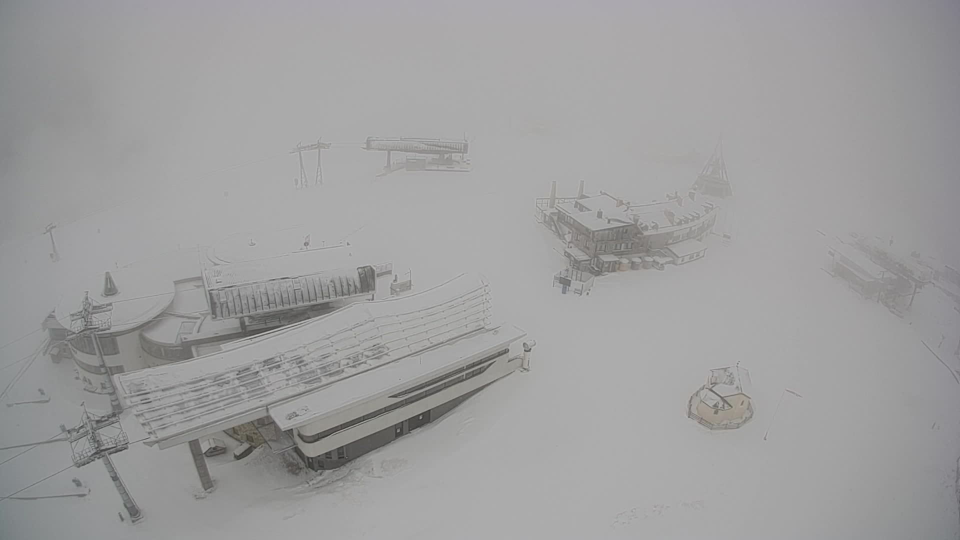 Kronplatz | peak | 2275m