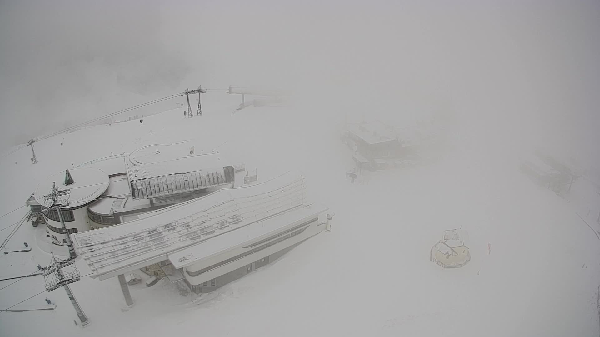 Kronplatz | sommet | 2275m