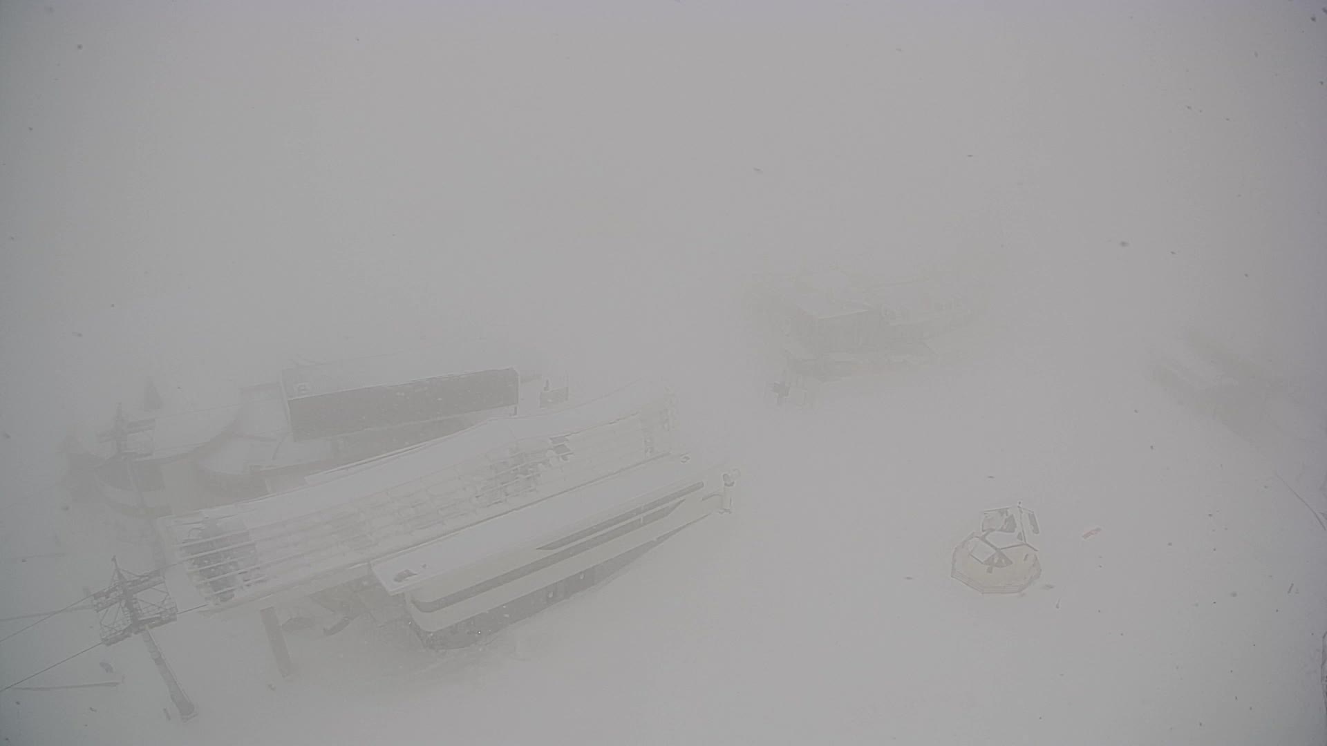 Kronplatz | peak | 2275m