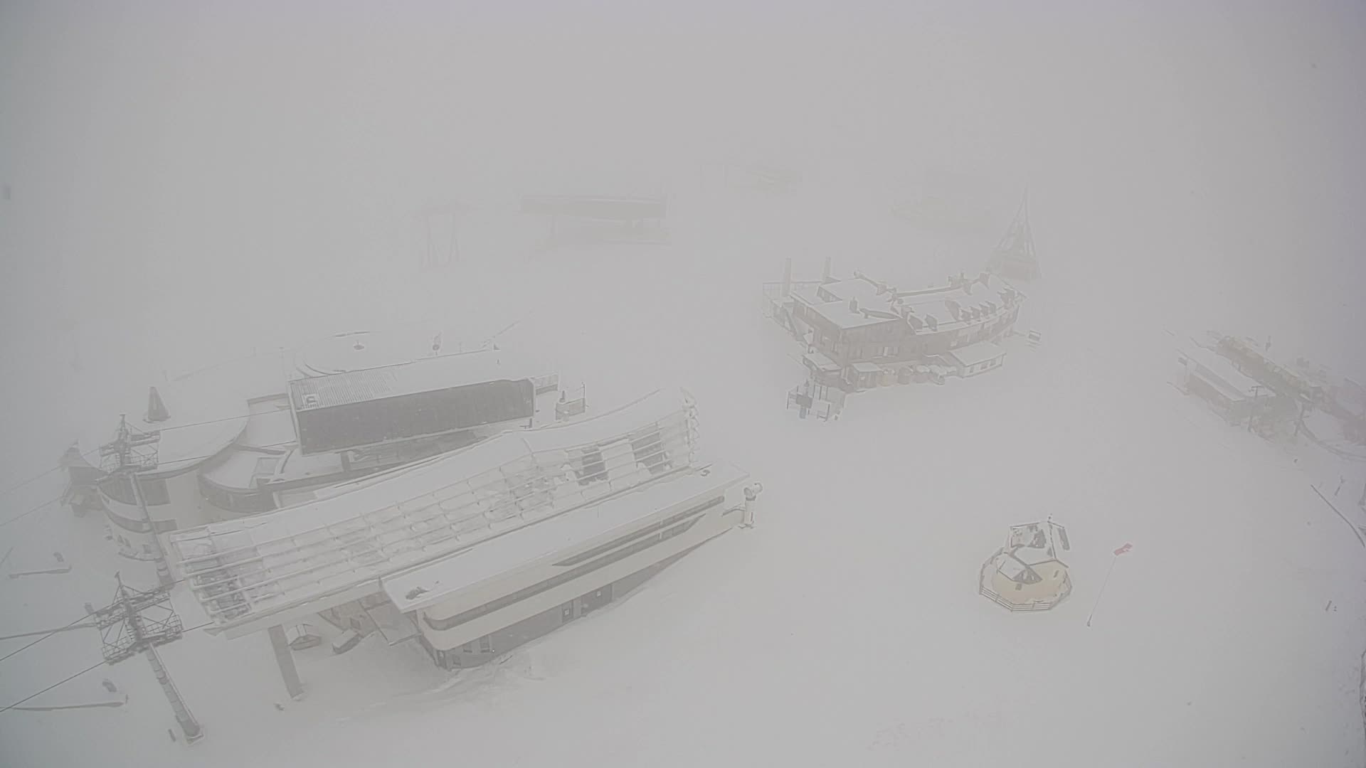 Kronplatz | peak | 2275m