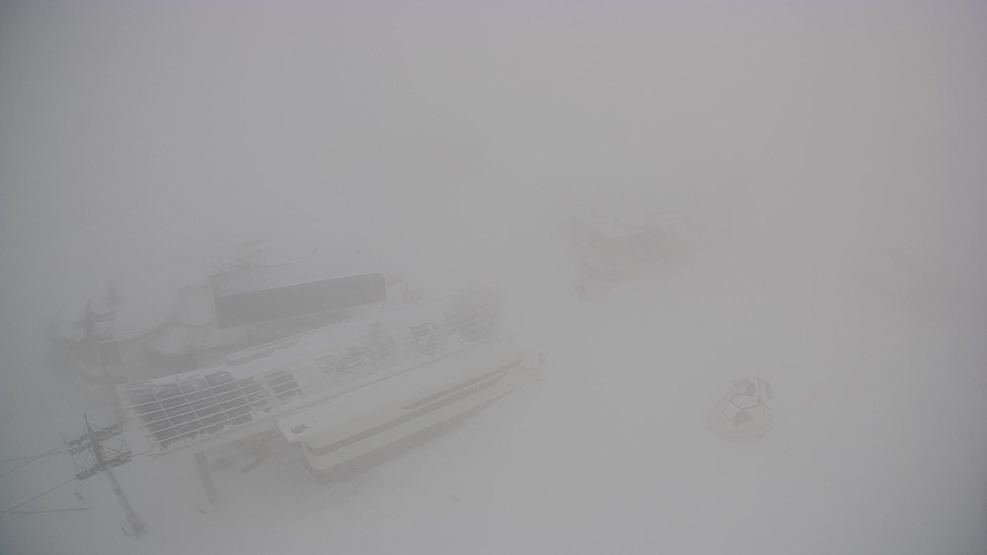Kronplatz | Gipfel | 2275m