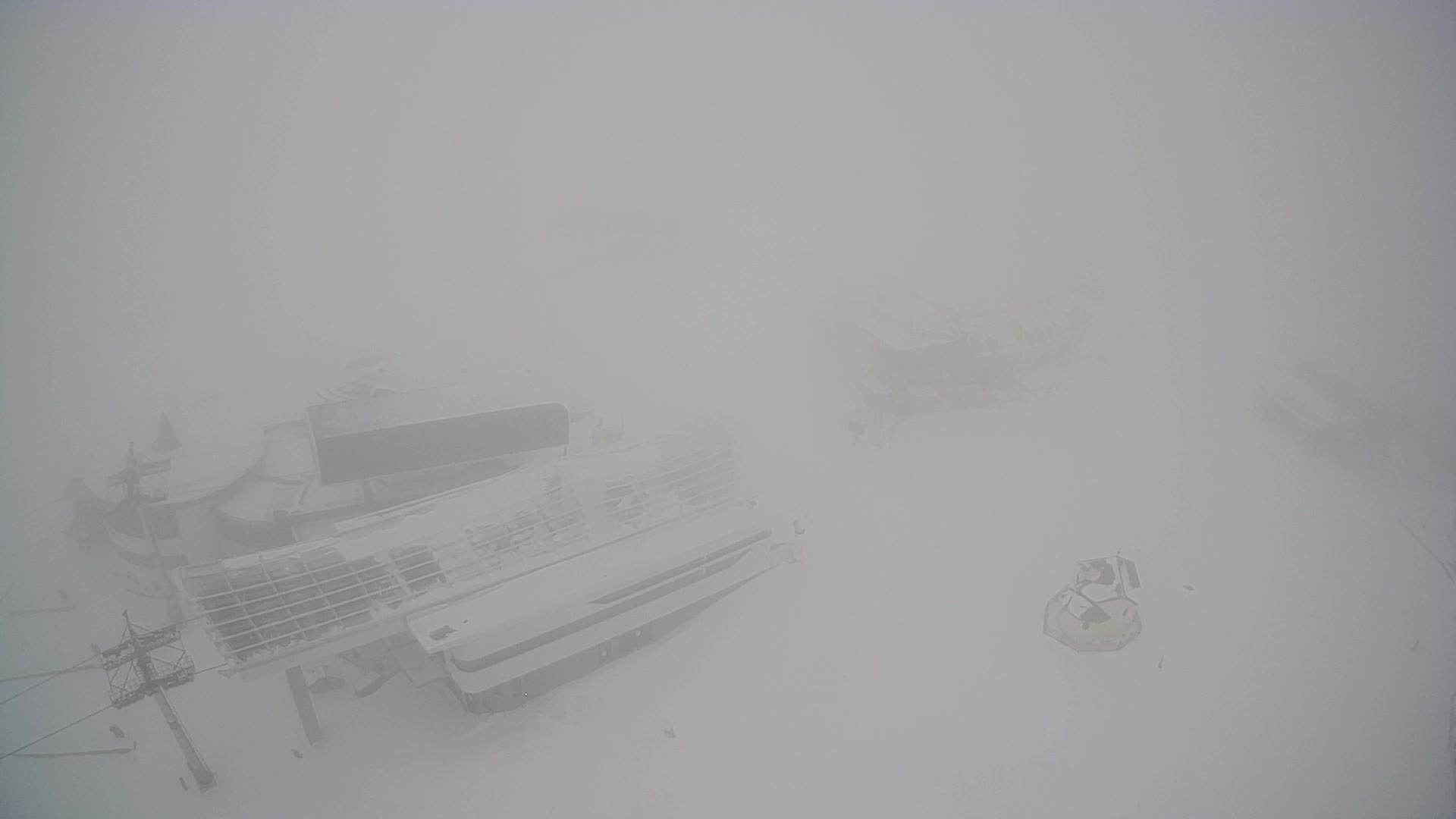 Kronplatz | peak | 2275m