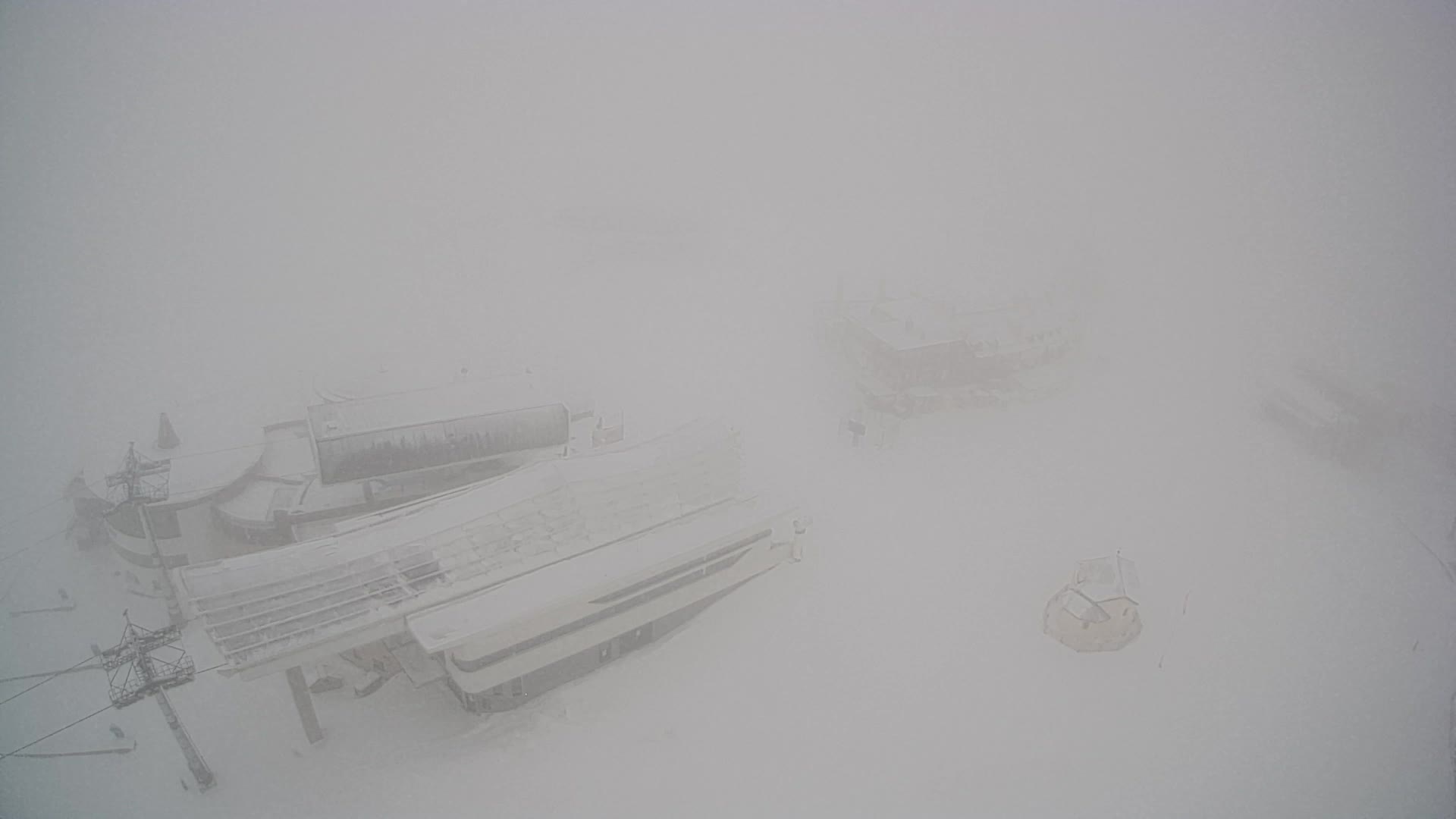 Kronplatz | Gipfel | 2275m