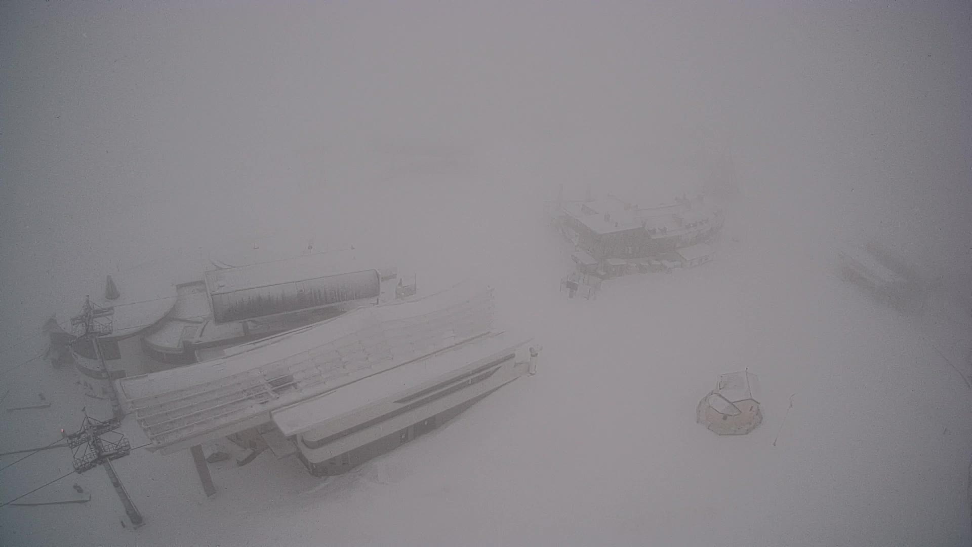 Kronplatz | peak | 2275m