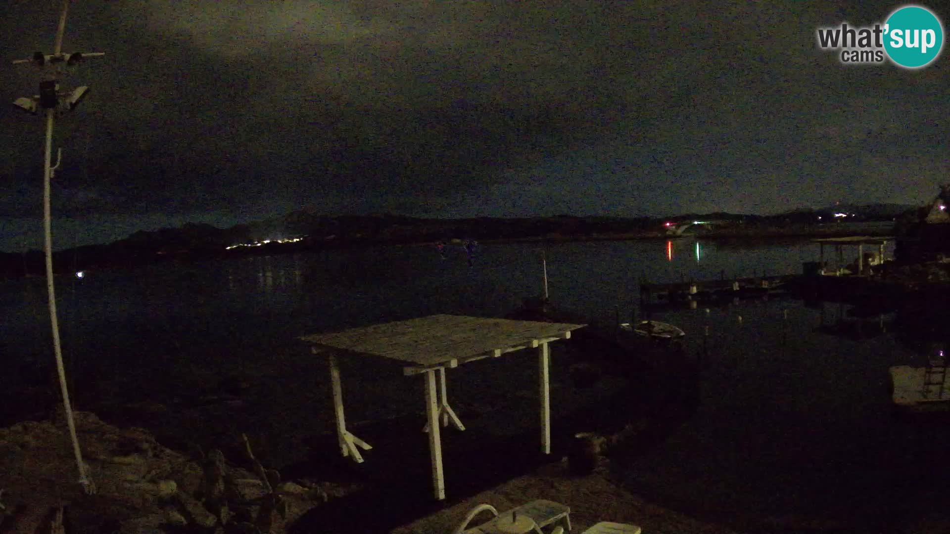Live webcam Ponte Caprera – La Maddalena – Sardinia – Italy