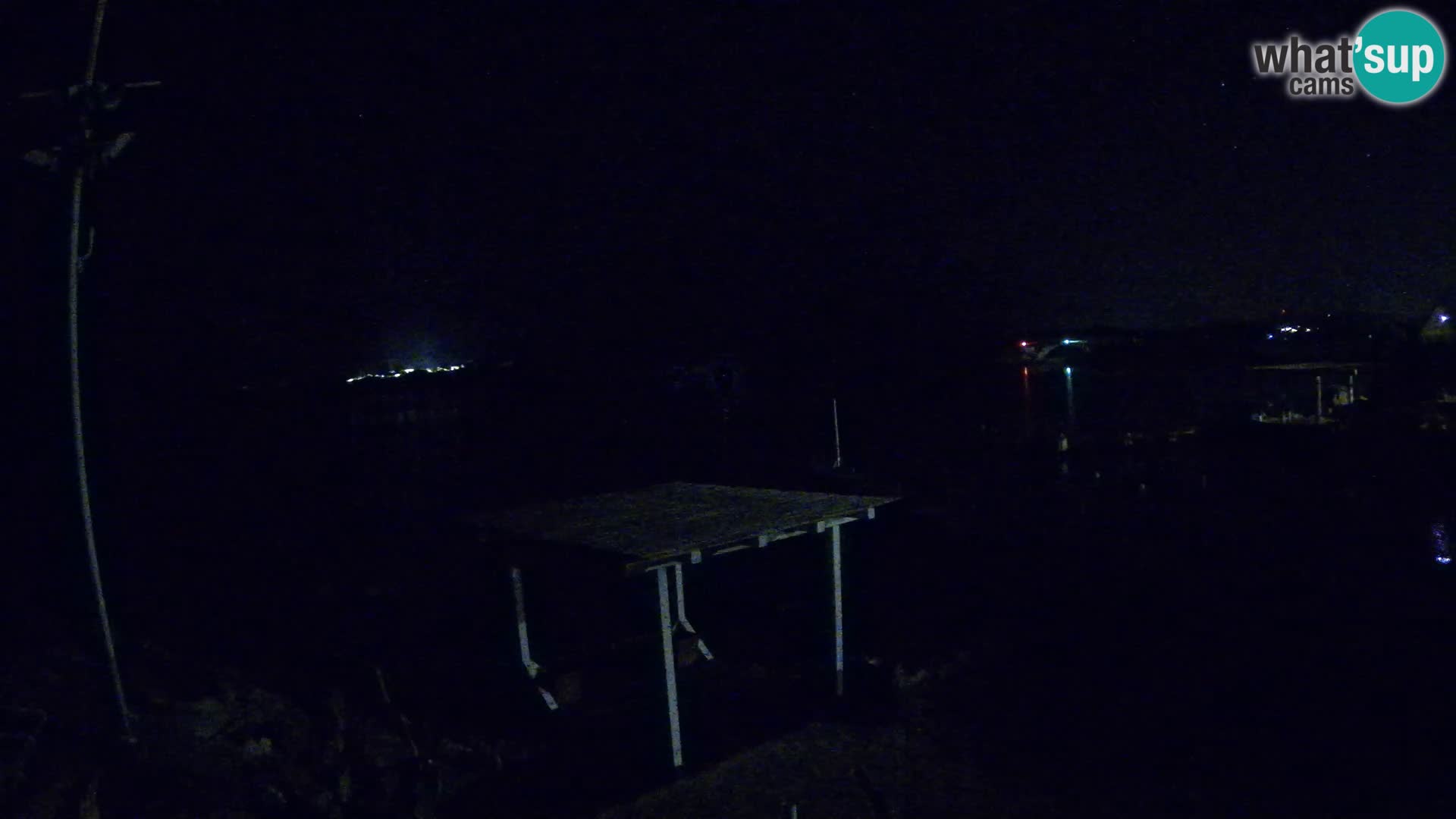 Live webcam Ponte Caprera – La Maddalena – Sardegna – Italia