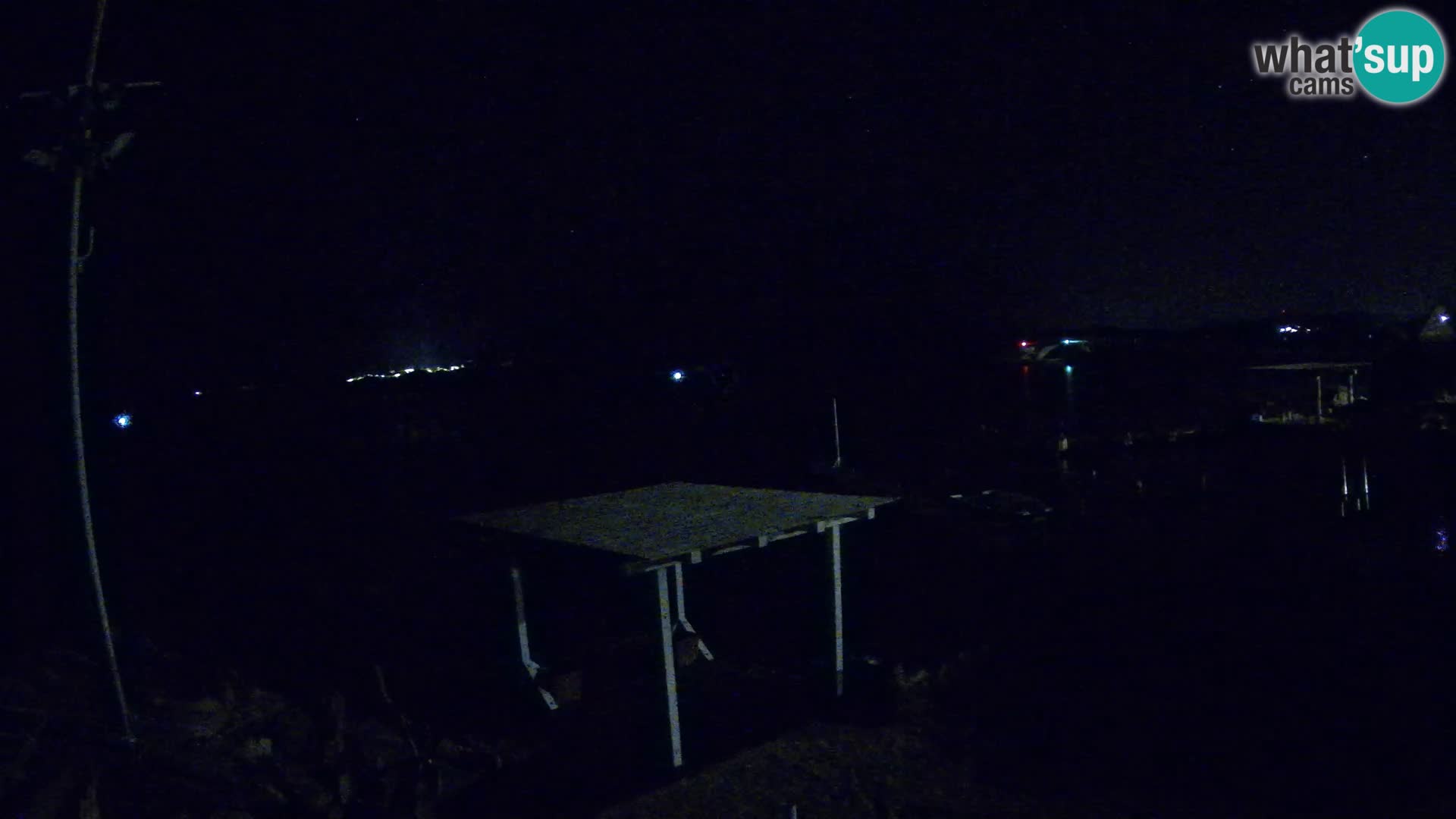 Live webcam Ponte Caprera – La Maddalena – Sardinia – Italy