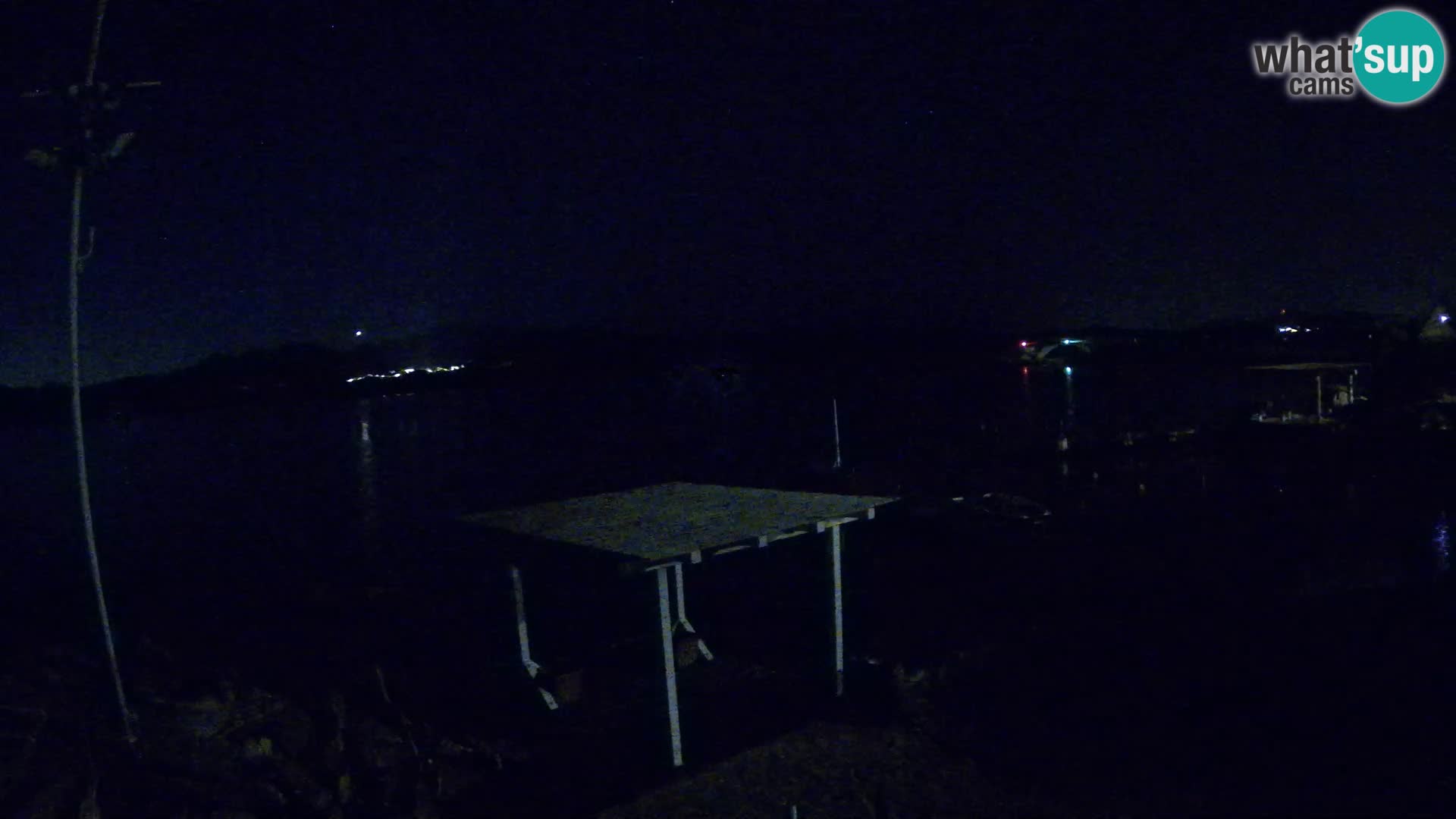 Live webcam Ponte Caprera – La Maddalena – Sardegna – Italia