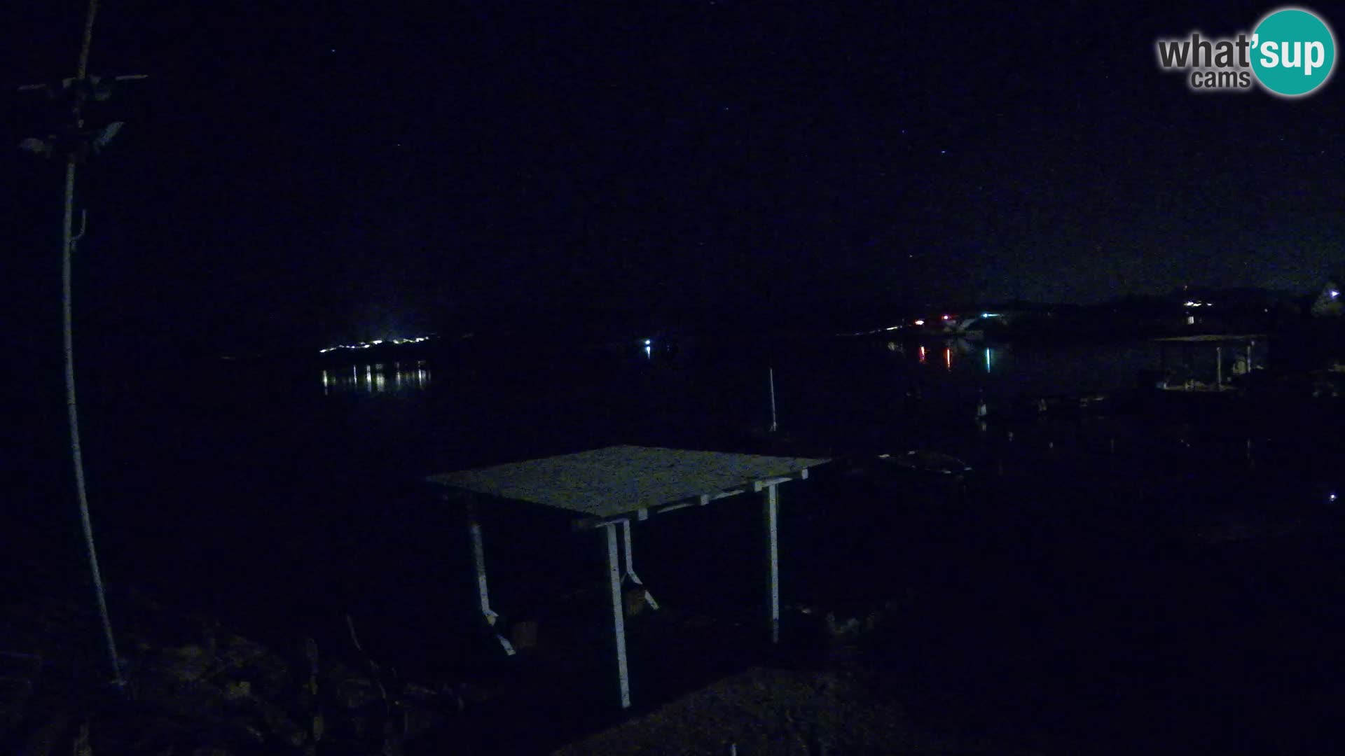 Live-Webcam Ponte Caprera – La Maddalena – Sardinien – Italien