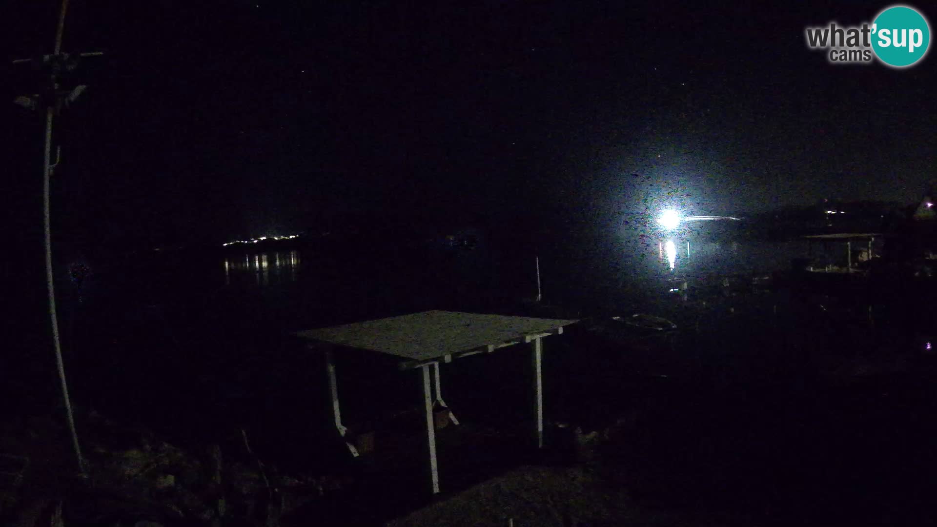 Webcam en direct Ponte Caprera – La Maddalena – Sardaigne – Italie