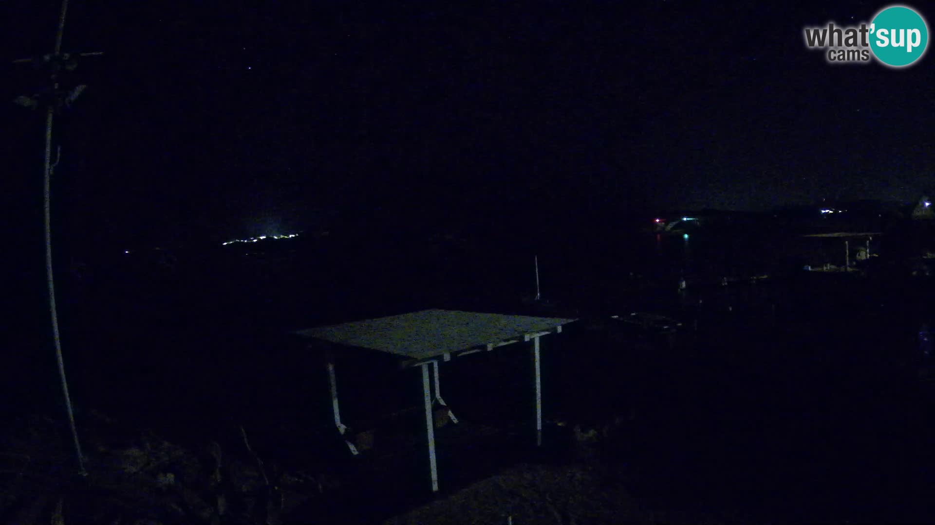 Live-Webcam Ponte Caprera – La Maddalena – Sardinien – Italien