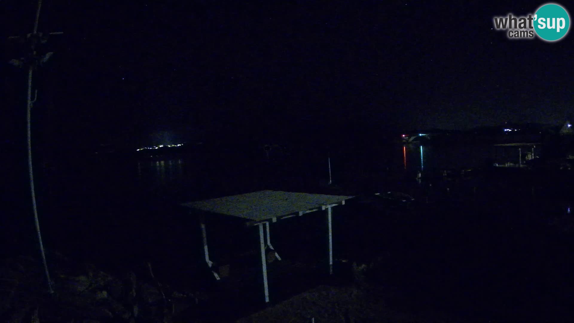 Live webcam Ponte Caprera – La Maddalena – Sardegna – Italia