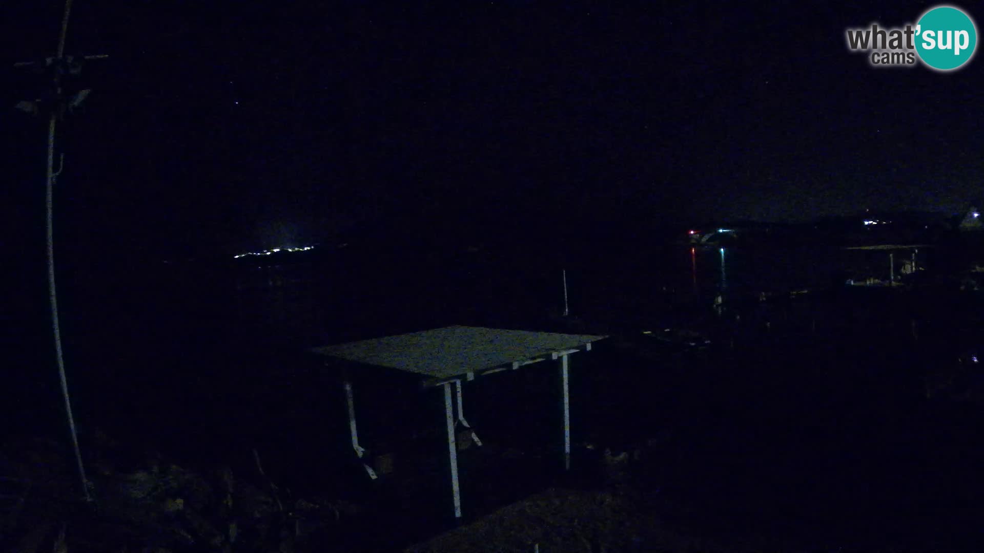 Webcam en direct Ponte Caprera – La Maddalena – Sardaigne – Italie