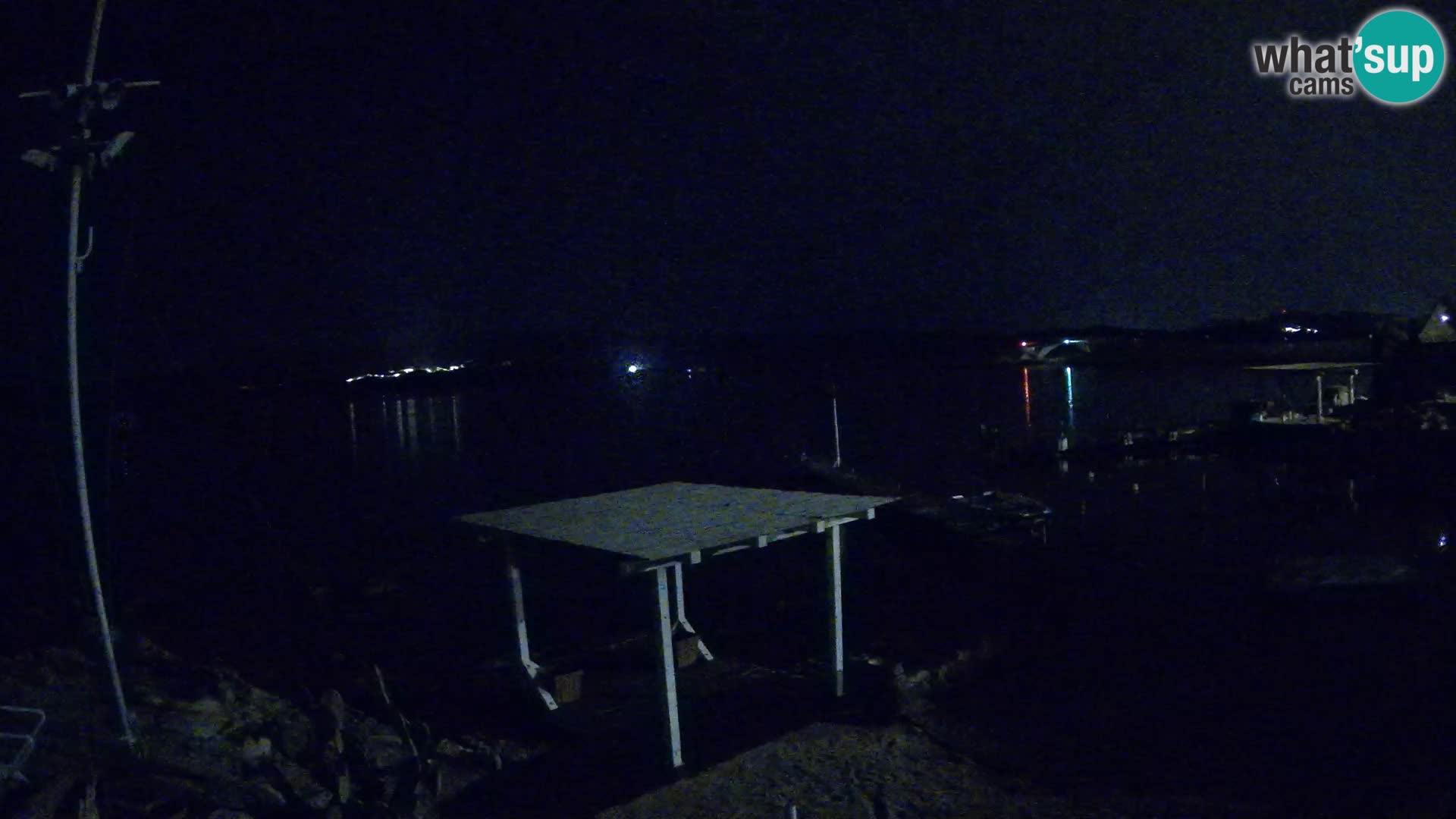 Webcam en direct Ponte Caprera – La Maddalena – Sardaigne – Italie