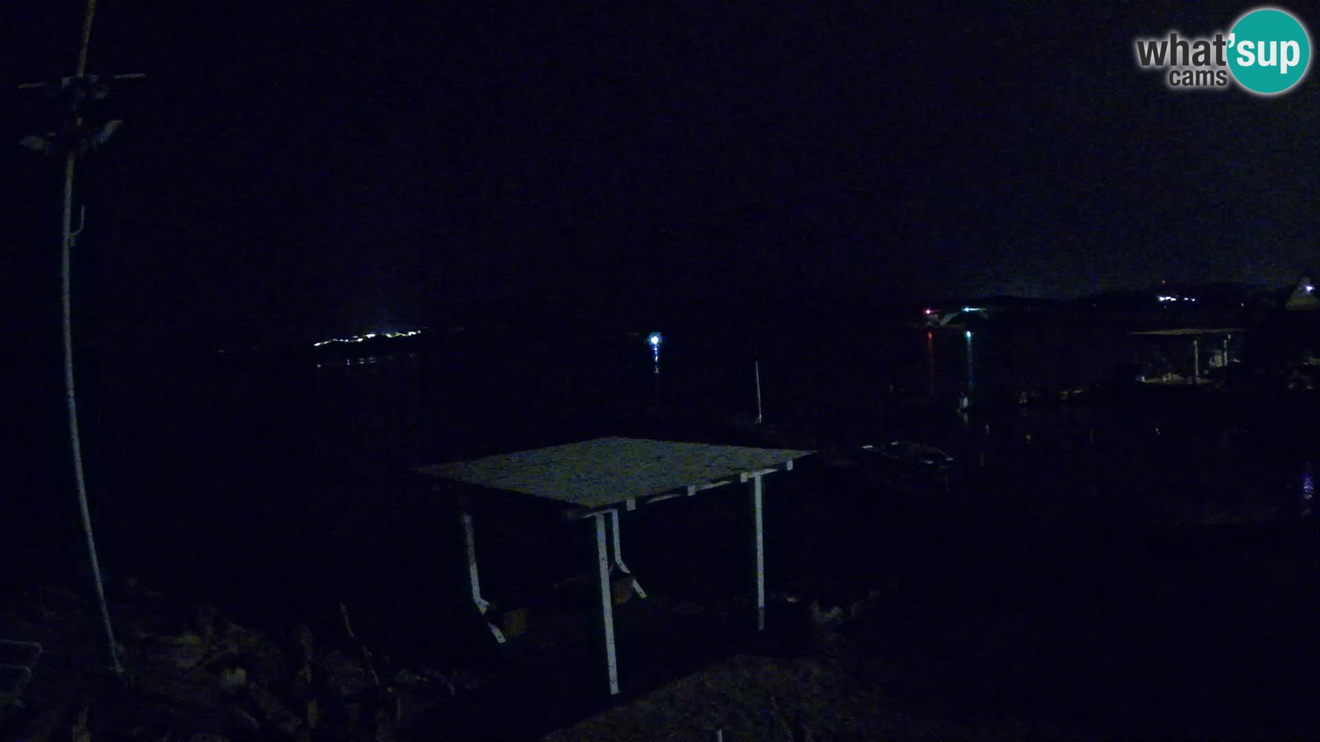 Webcam en direct Ponte Caprera – La Maddalena – Sardaigne – Italie