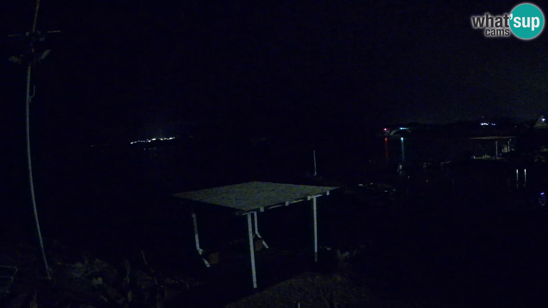 Live webcam Ponte Caprera – La Maddalena – Sardegna – Italia