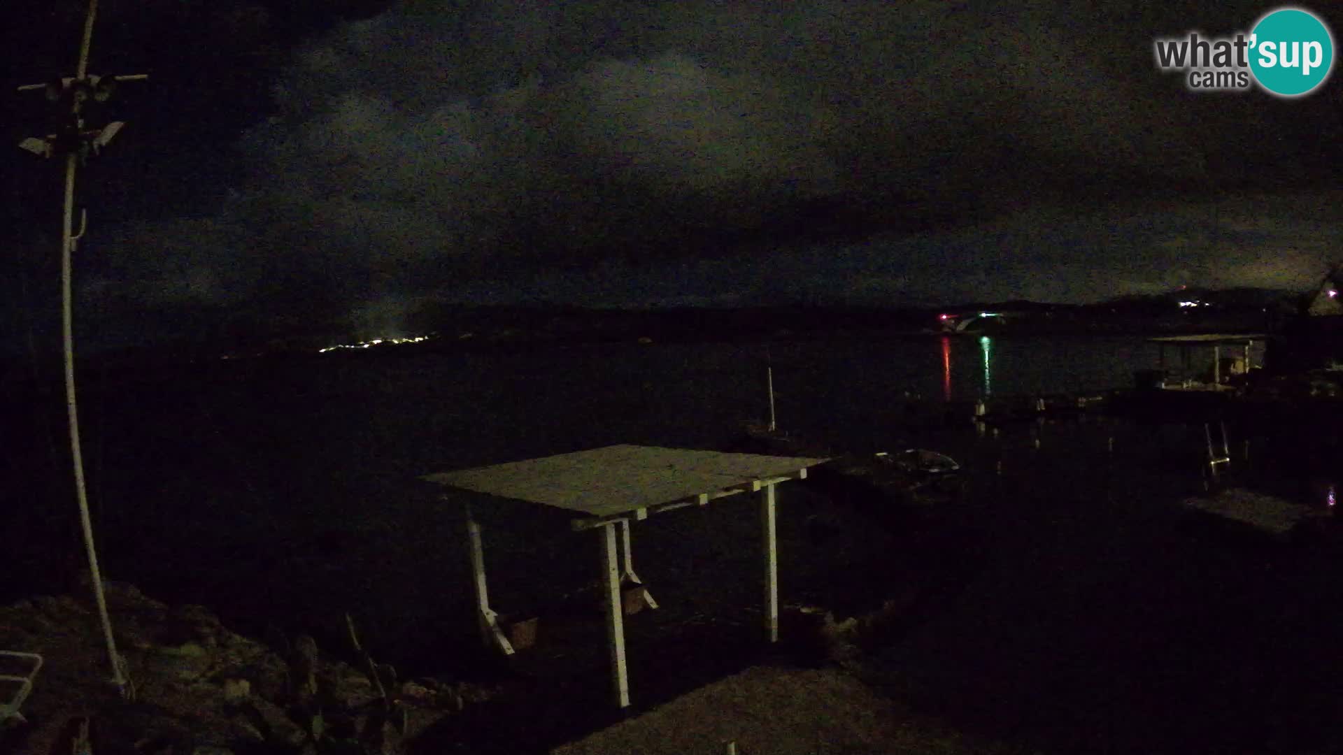 Live webcam Ponte Caprera – La Maddalena – Sardegna – Italia