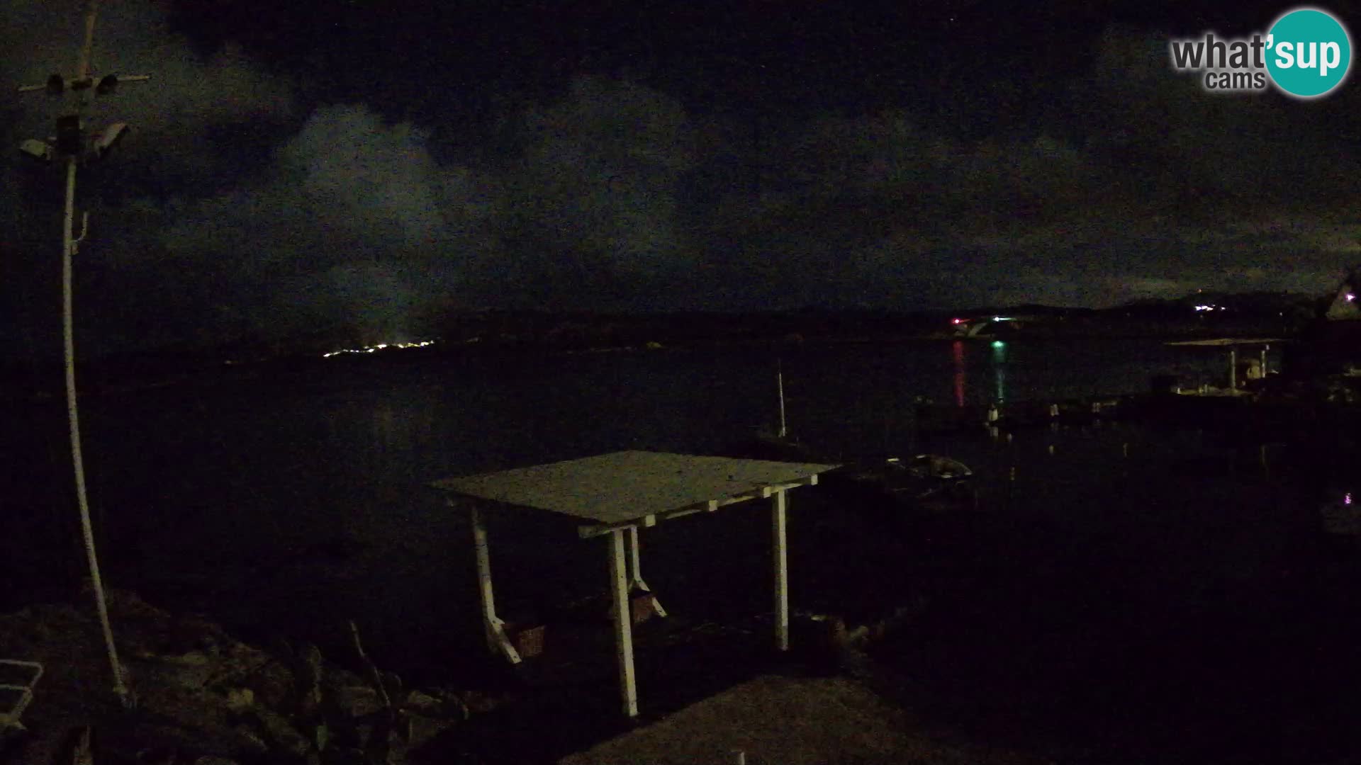 Live webcam Ponte Caprera – La Maddalena – Sardinia – Italy