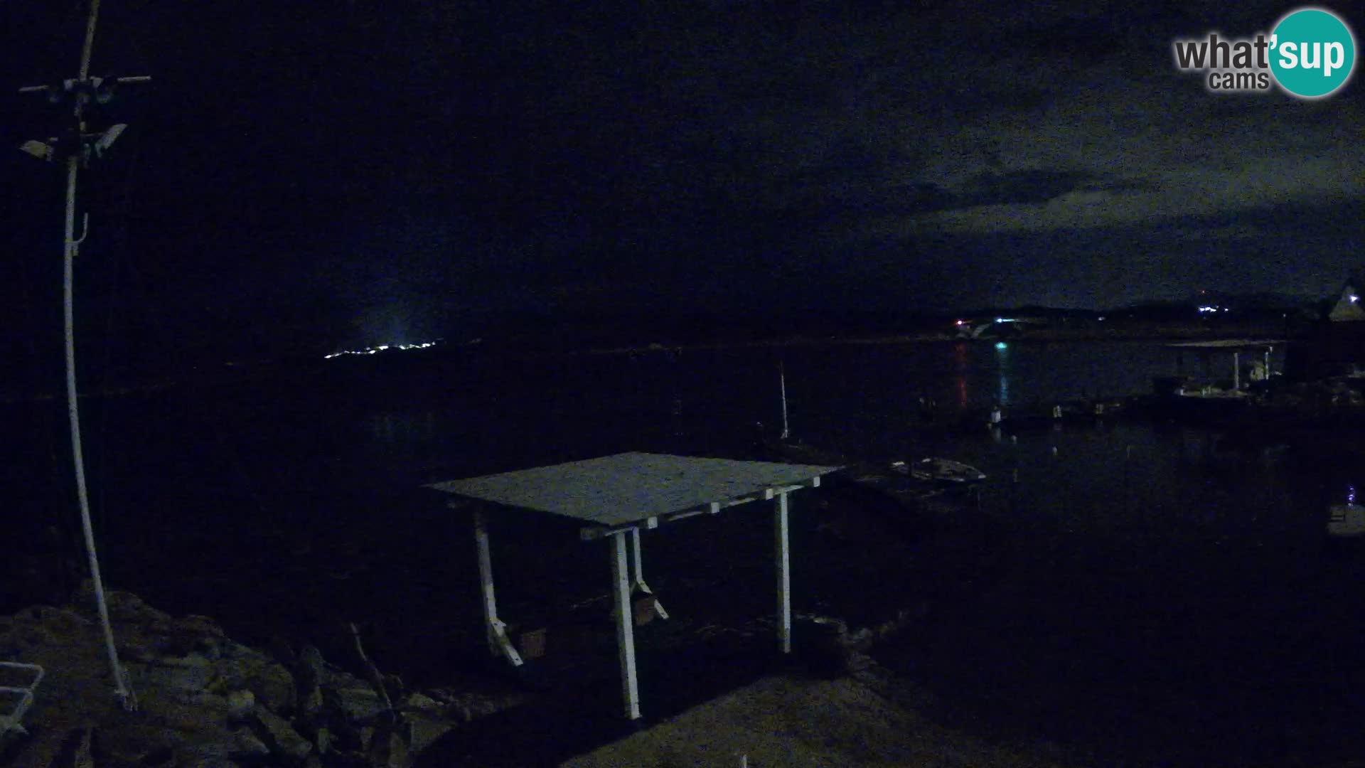 Live webcam Ponte Caprera – La Maddalena – Sardinia – Italy