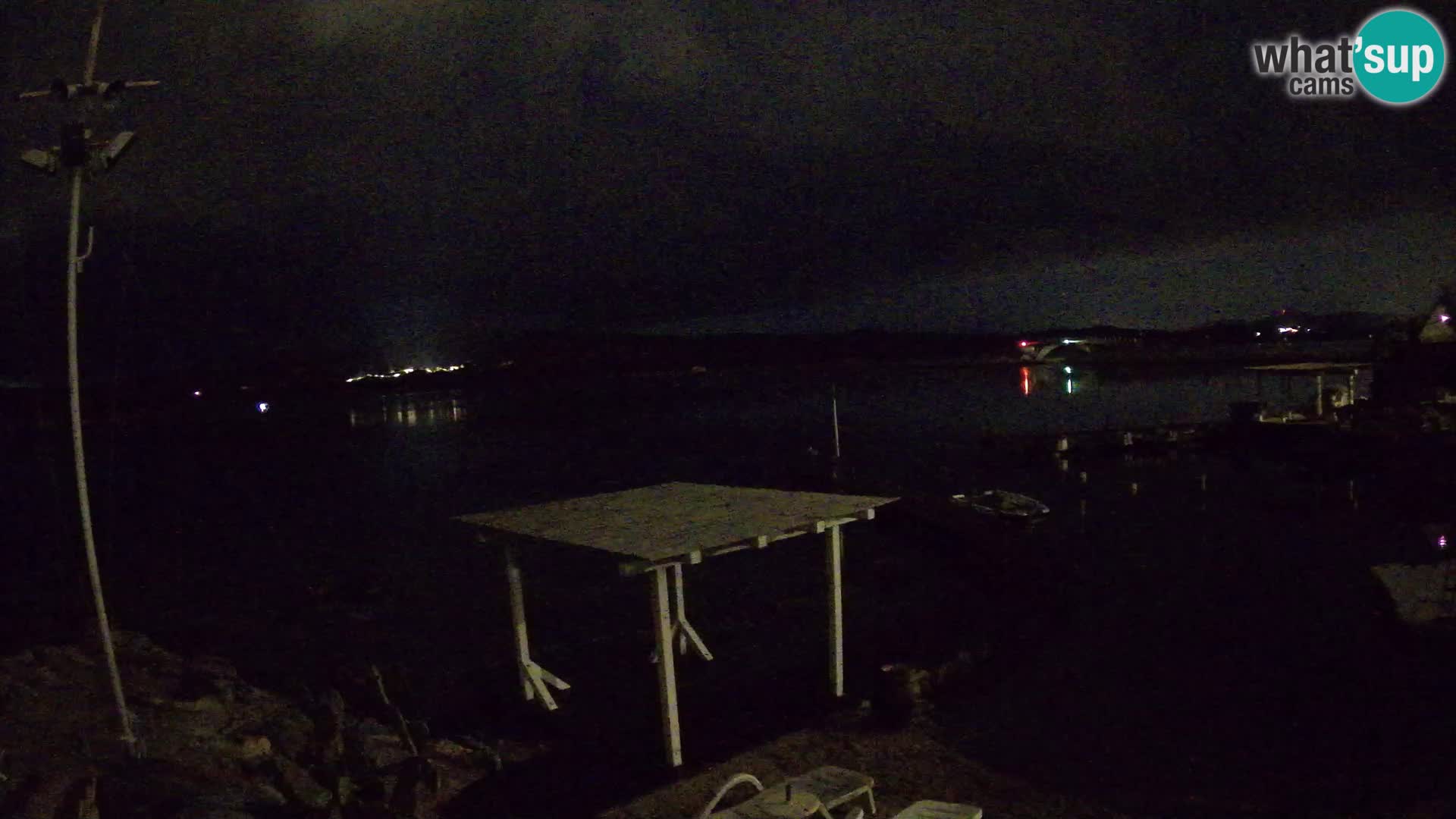 Live-Webcam Ponte Caprera – La Maddalena – Sardinien – Italien