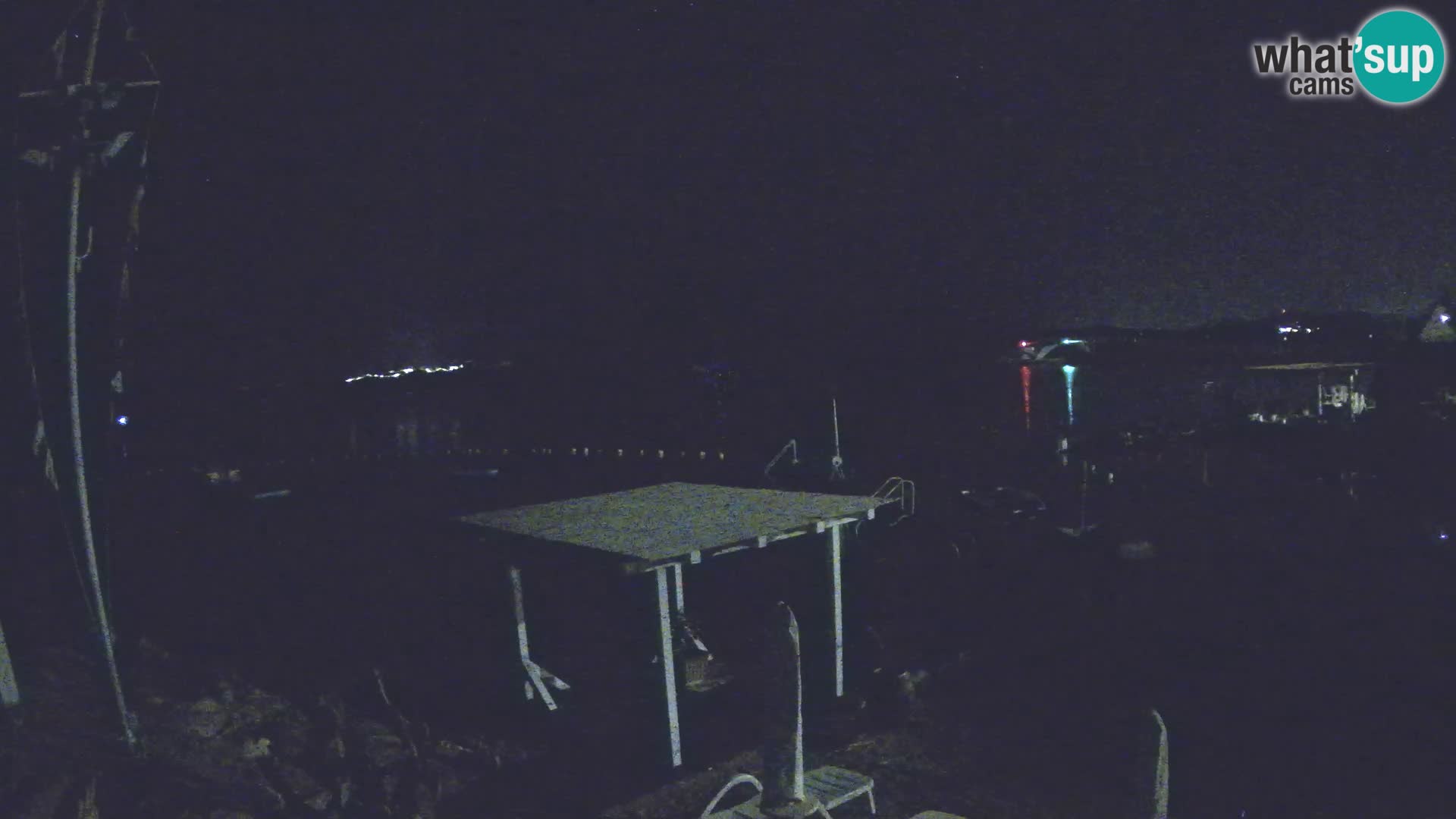 Live webcam Ponte Caprera – La Maddalena – Sardinia – Italy