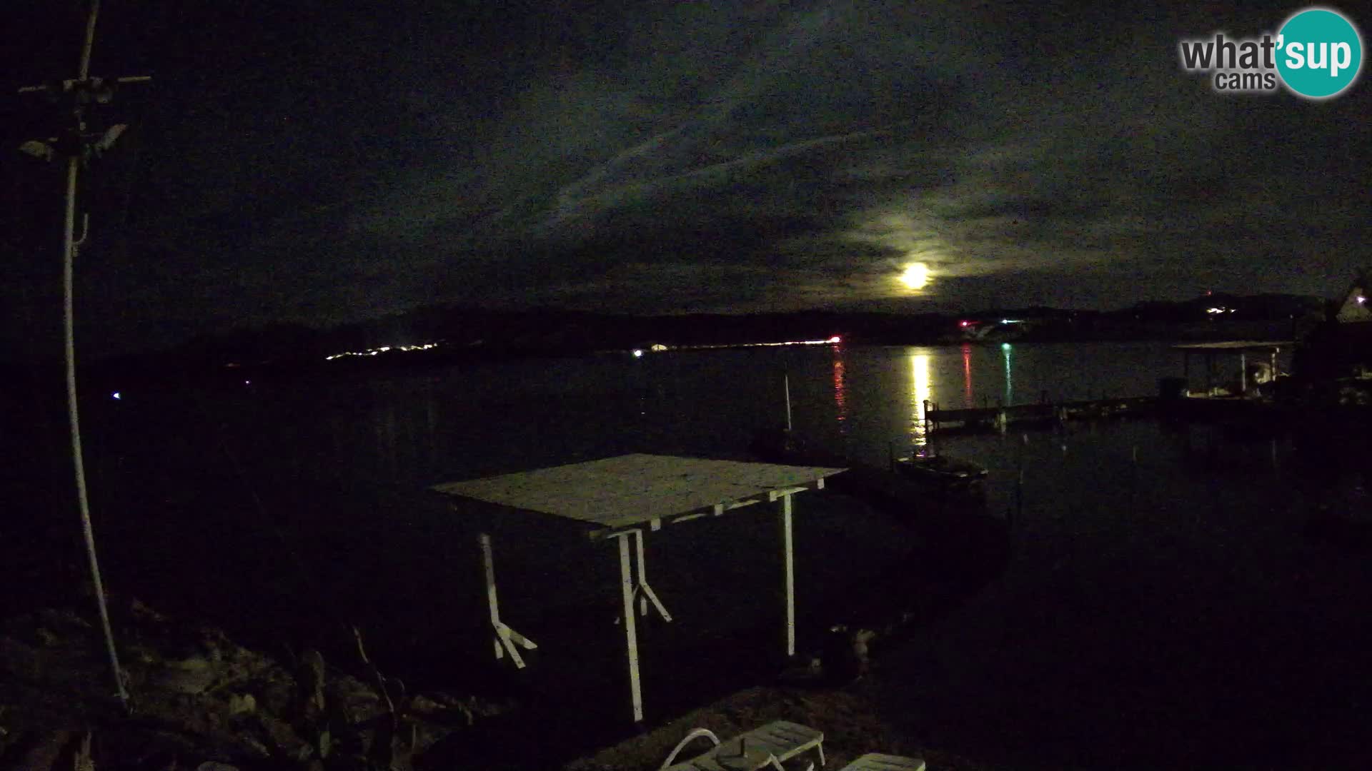 Live-Webcam Ponte Caprera – La Maddalena – Sardinien – Italien
