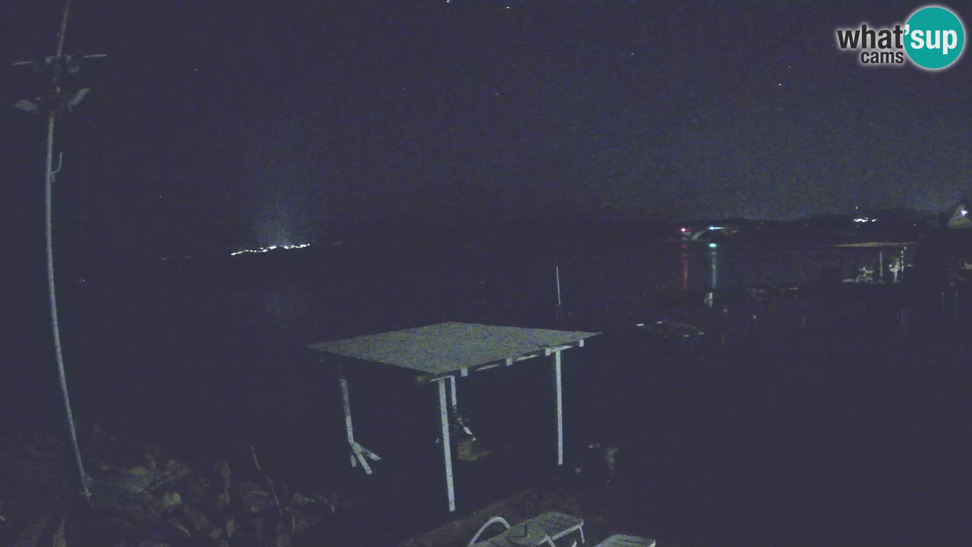 Live webcam Ponte Caprera – La Maddalena – Sardinia – Italy