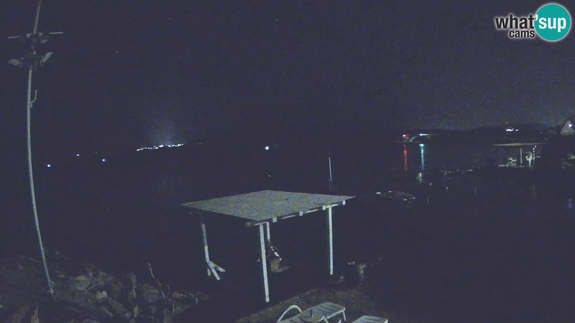 Live webcam Ponte Caprera – La Maddalena – Sardinia – Italy