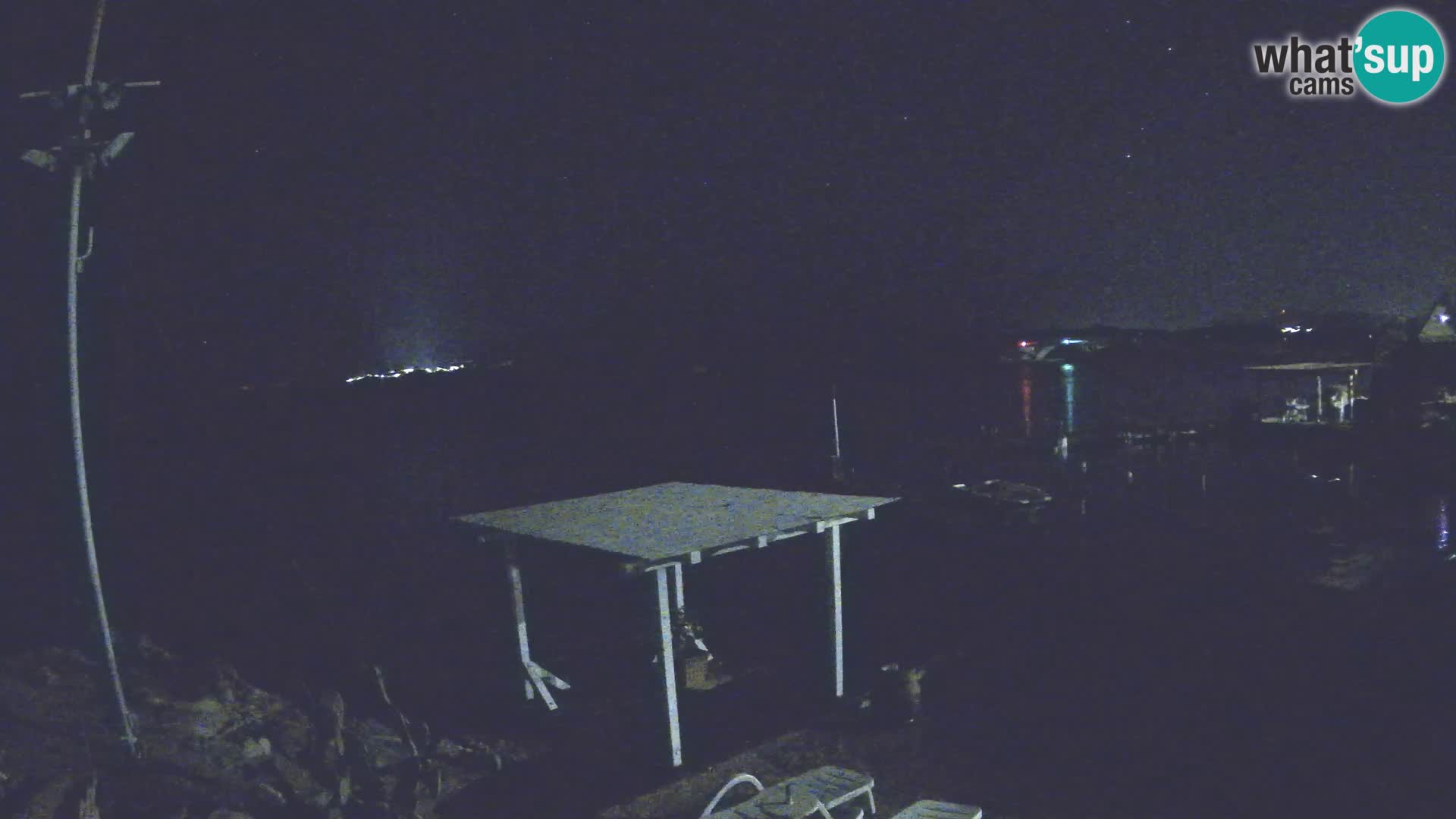 Live webcam Ponte Caprera – La Maddalena – Sardegna – Italia