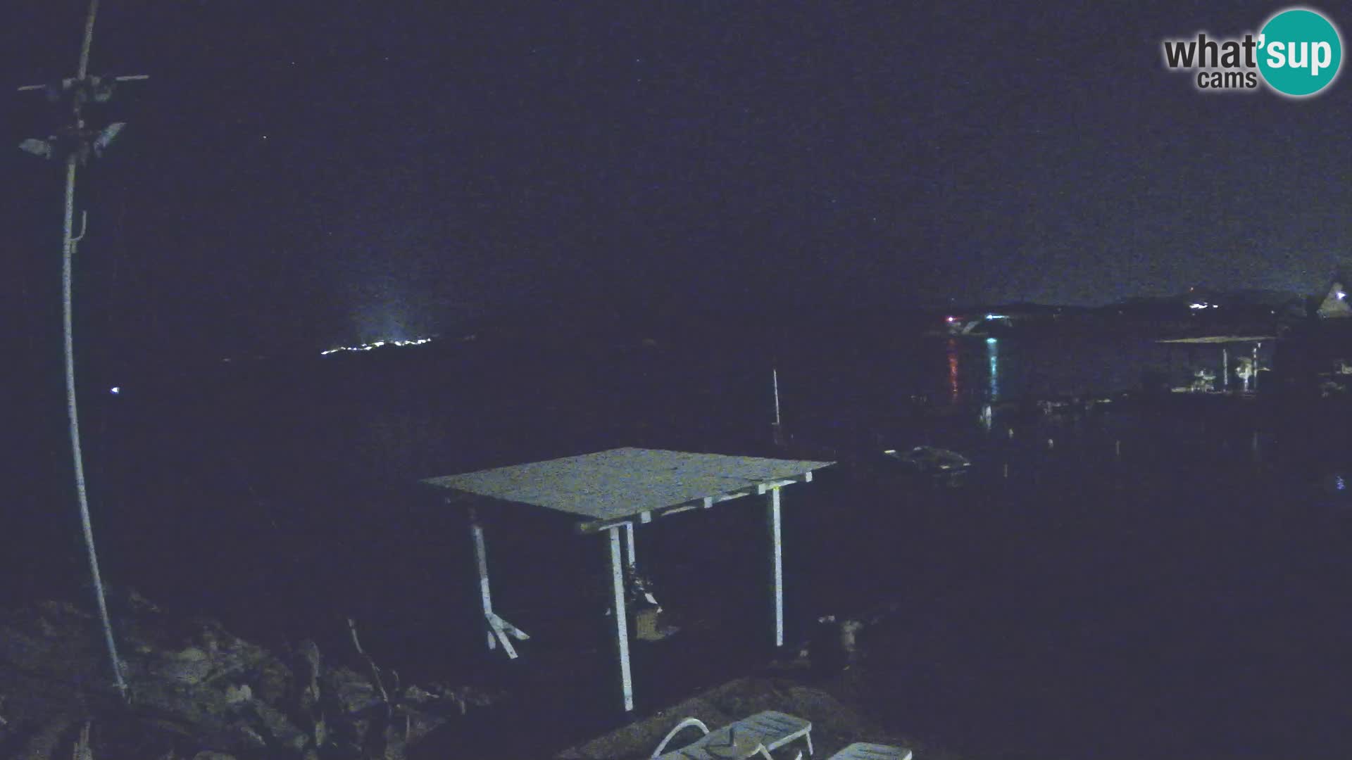 Live webcam Ponte Caprera – La Maddalena – Sardinia – Italy
