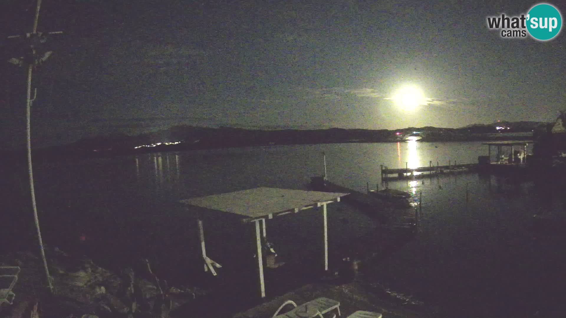 Live webcam Ponte Caprera – La Maddalena – Sardinia – Italy