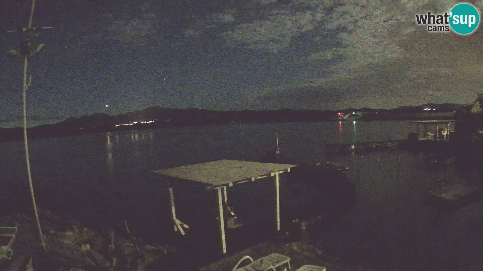 Live-Webcam Ponte Caprera – La Maddalena – Sardinien – Italien