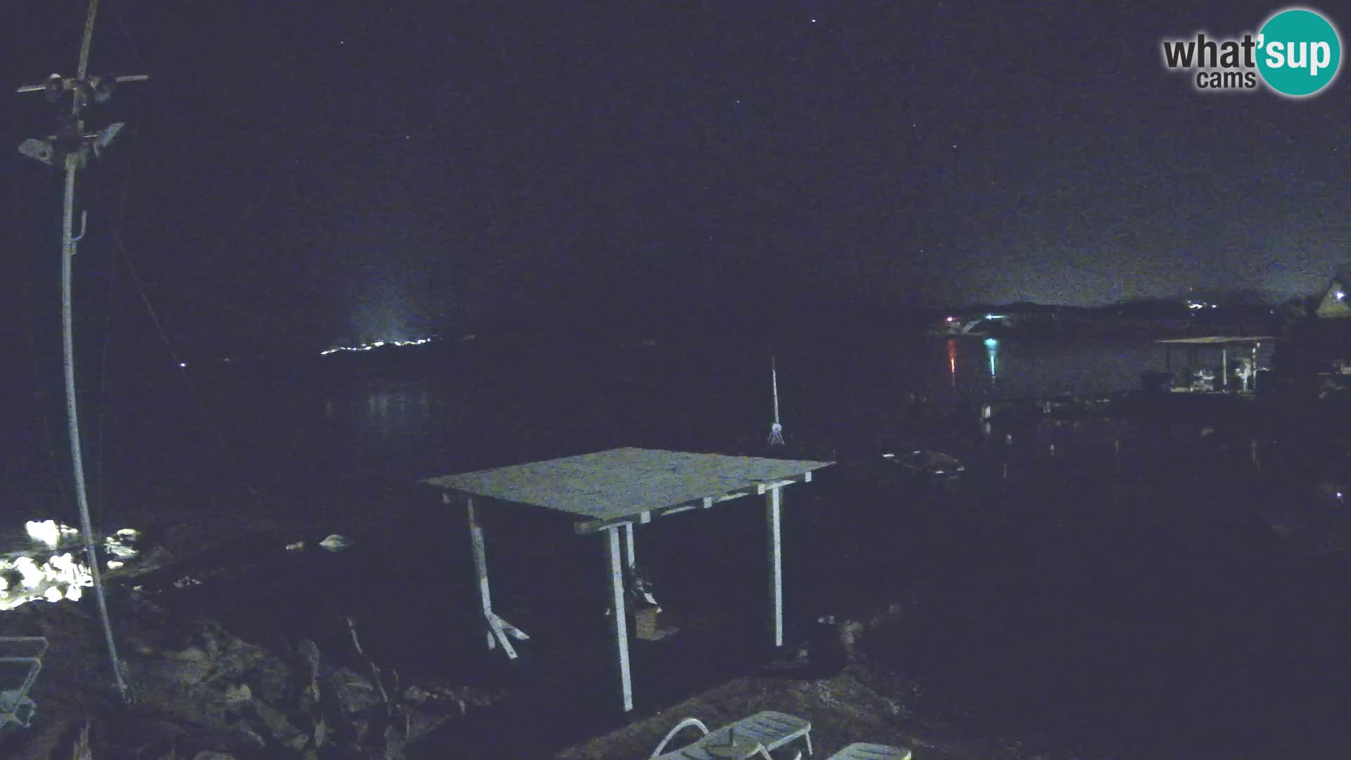 Webcam en direct Ponte Caprera – La Maddalena – Sardaigne – Italie
