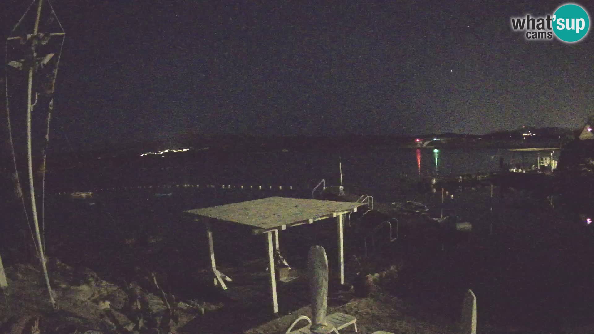 Live webcam Ponte Caprera – La Maddalena – Sardinia – Italy