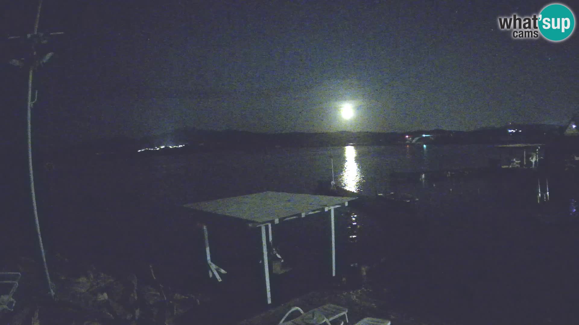 Live webcam Ponte Caprera – La Maddalena – Sardinia – Italy