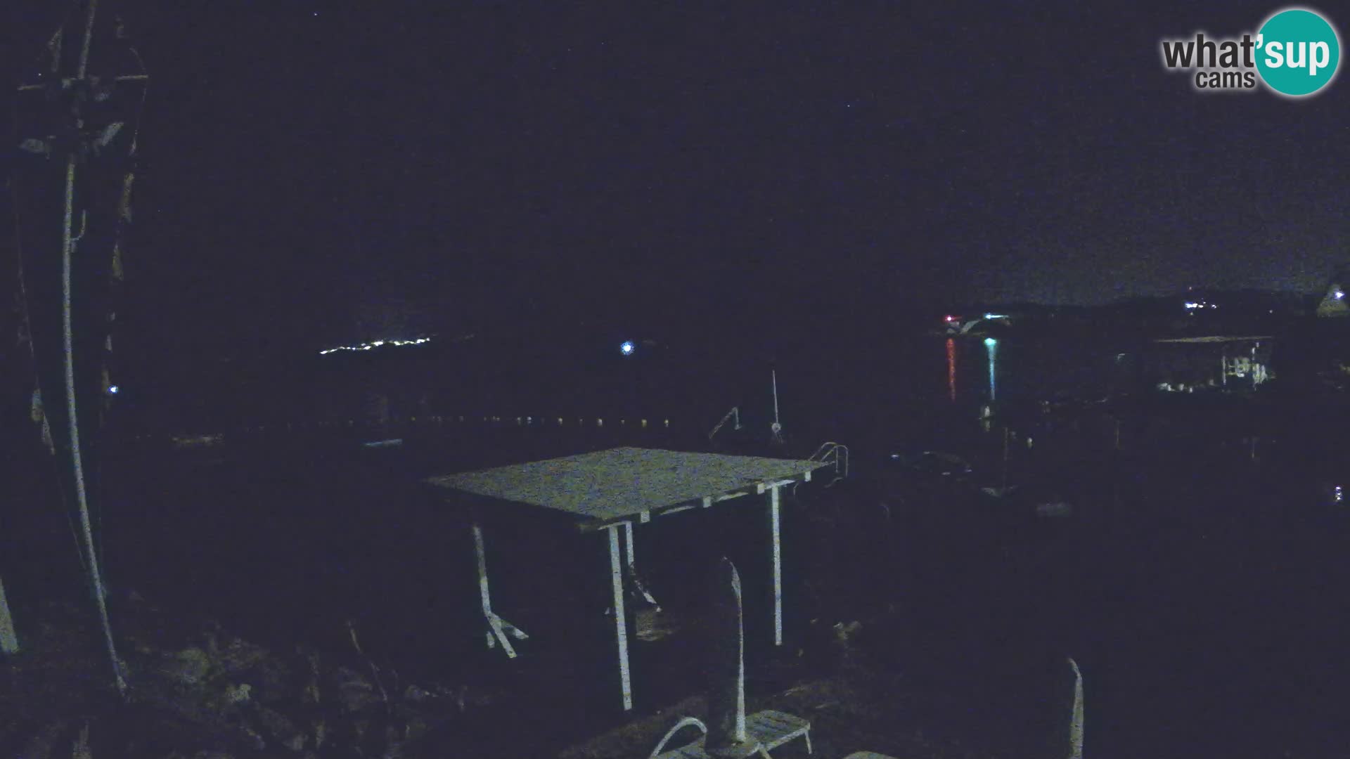Live webcam Ponte Caprera – La Maddalena – Sardegna – Italia