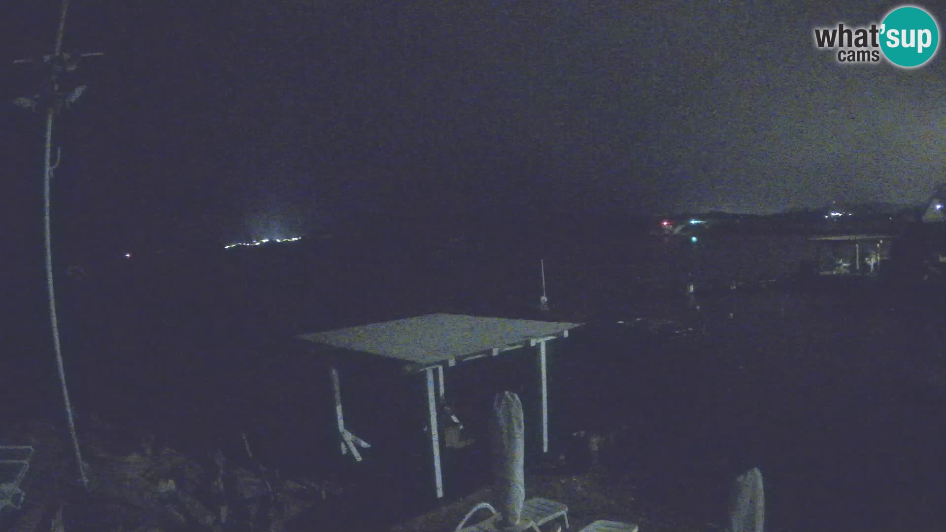 Webcam en direct Ponte Caprera – La Maddalena – Sardaigne – Italie