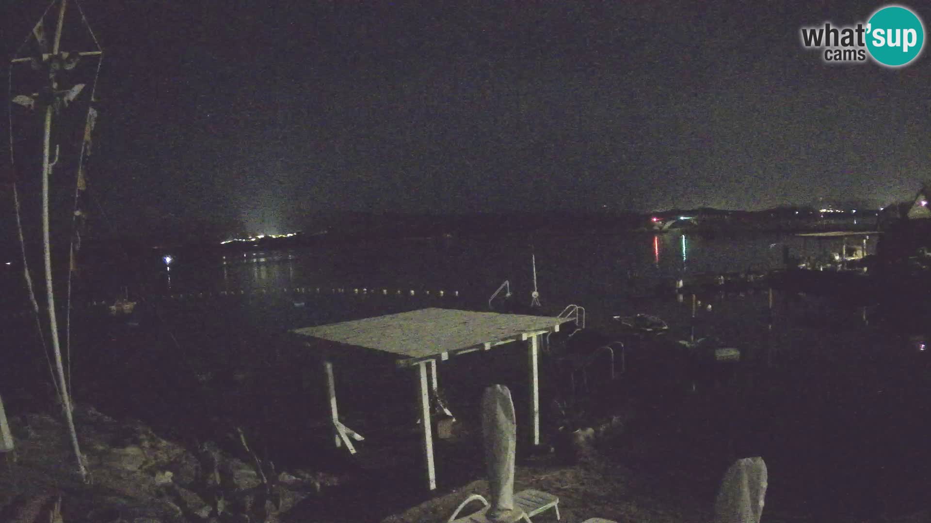Live webcam Ponte Caprera – La Maddalena – Sardinia – Italy