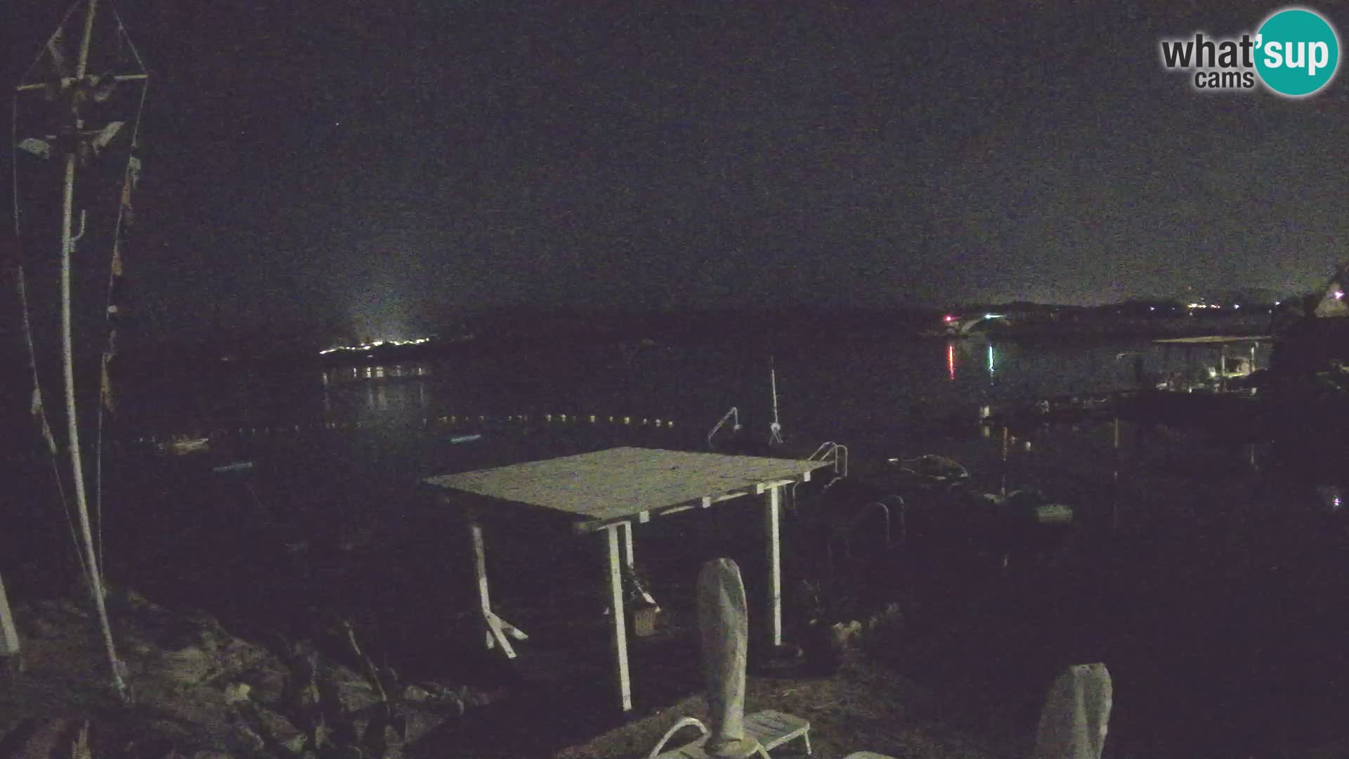 Live webcam Ponte Caprera – La Maddalena – Sardegna – Italia